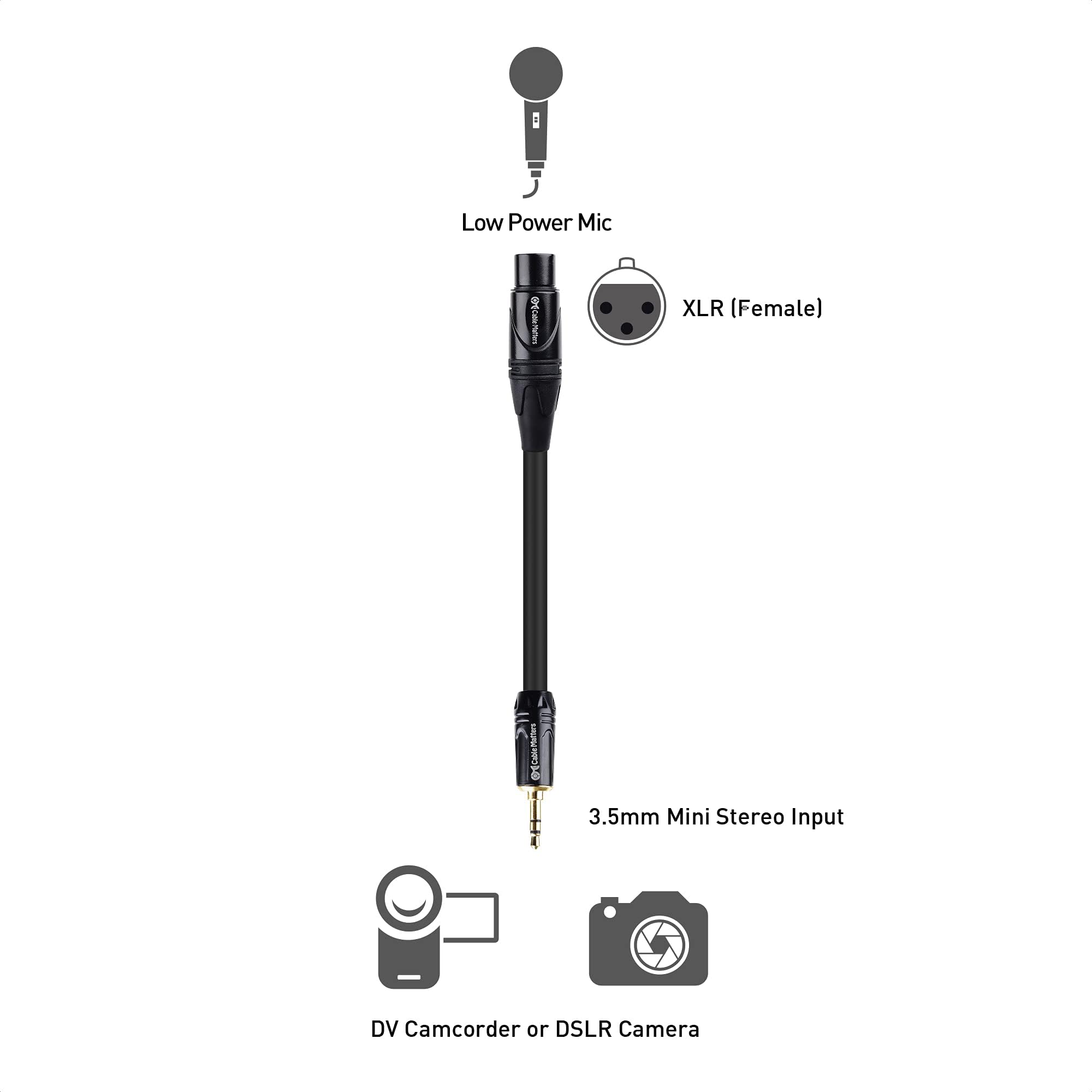 Foto 3 pulgar | Cable Matters, Cable Desbalanceado De 3,5 Mm A Xlr De 1,8 M, Macho A Hembra - Venta Internacional.