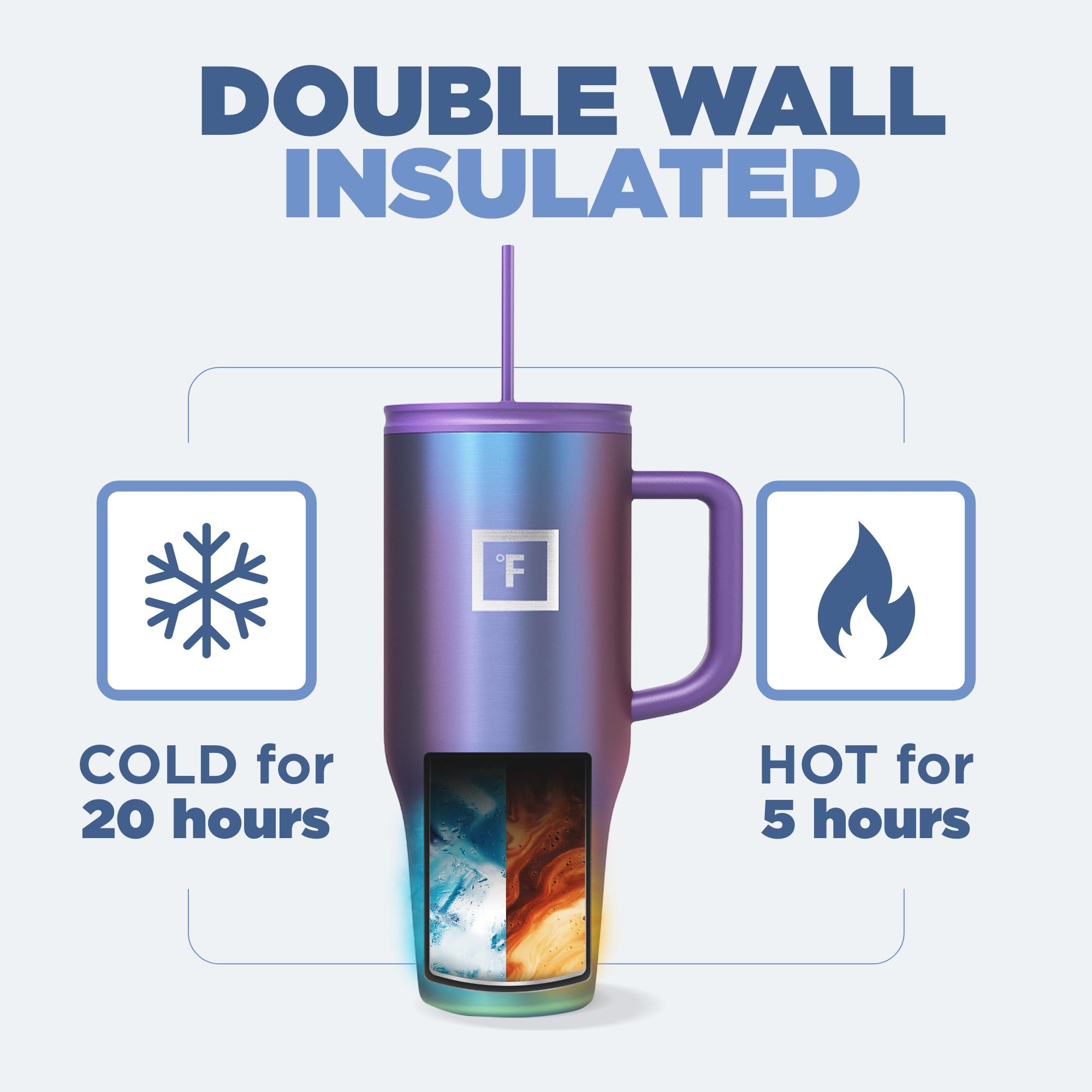 Foto 4 | Taza Aislante Iron °flask Copilot Con Pajita Y Tapa Abatible, 950 Ml - Venta Internacional.