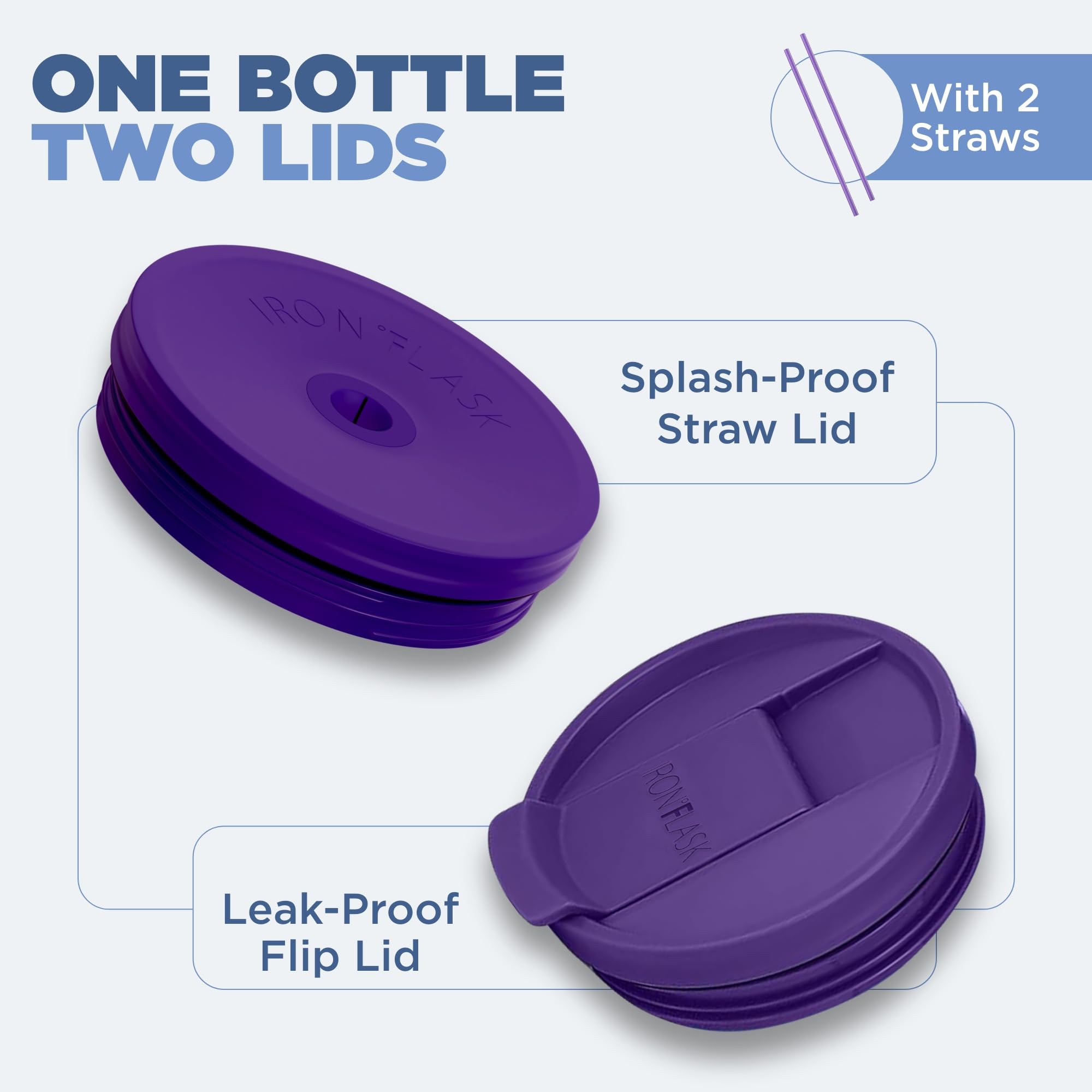 Foto 4 pulgar | Taza Aislante Iron °flask Copilot Con Pajita Y Tapa Abatible 470 Ml - Venta Internacional.
