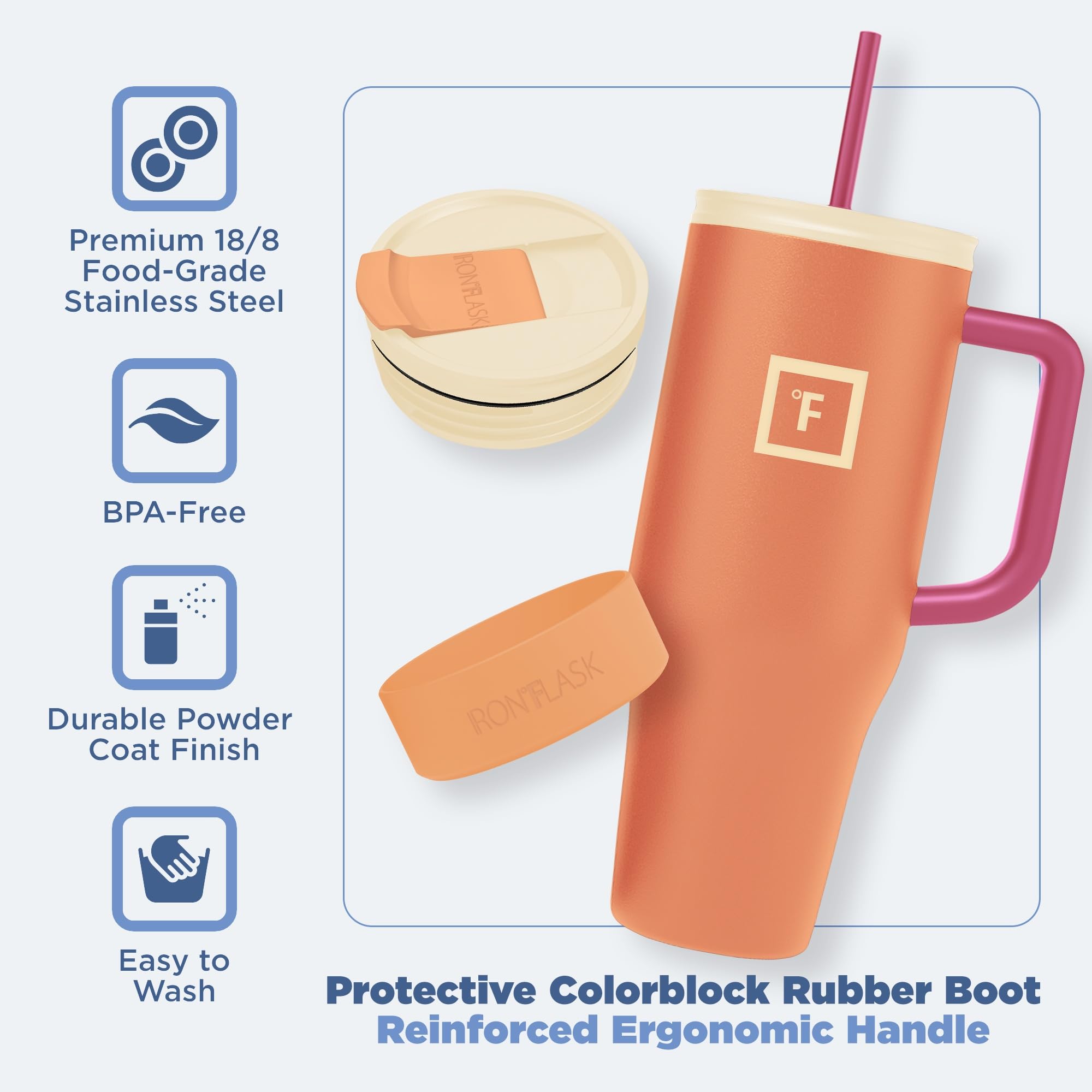 Foto 6 pulgar | Taza Aislante Iron °flask Co-pilot Con Bota, Pajita Y Tapa Abatible, 1,2 L - Venta Internacional.