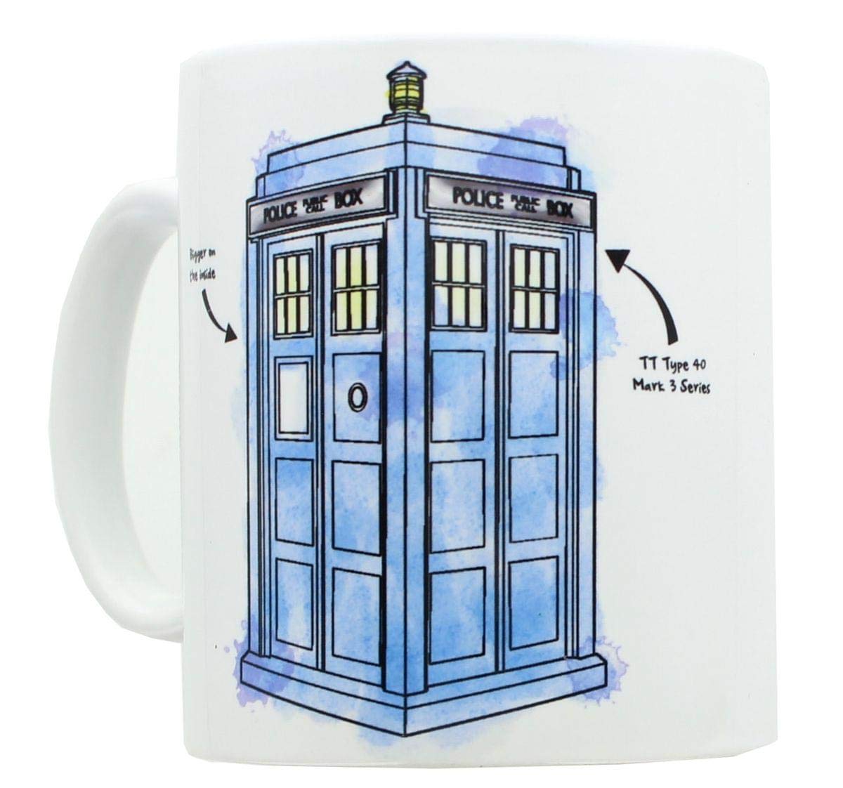 Foto 2 pulgar | Taza Doctor Who Con Acuarela Tardis  Cerámica  Color Blanco - Venta Internacional.