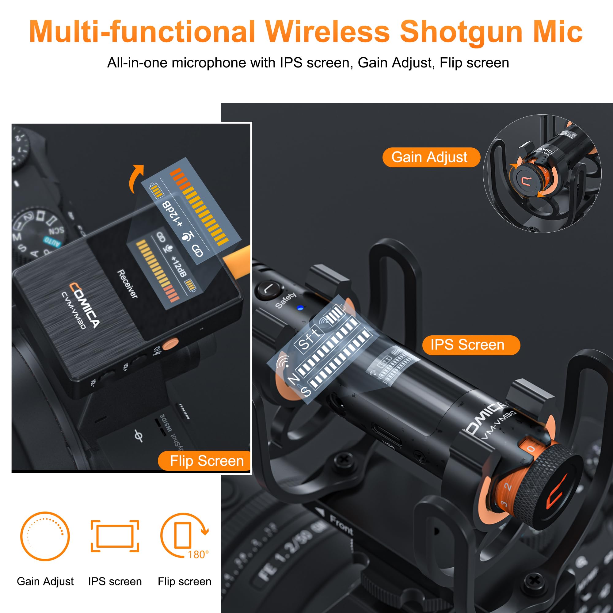 Foto 3 pulgar | Micrófono Shotgun Comica Vm30 Inalámbrico Supercardioide De 2,4 G - Venta Internacional.