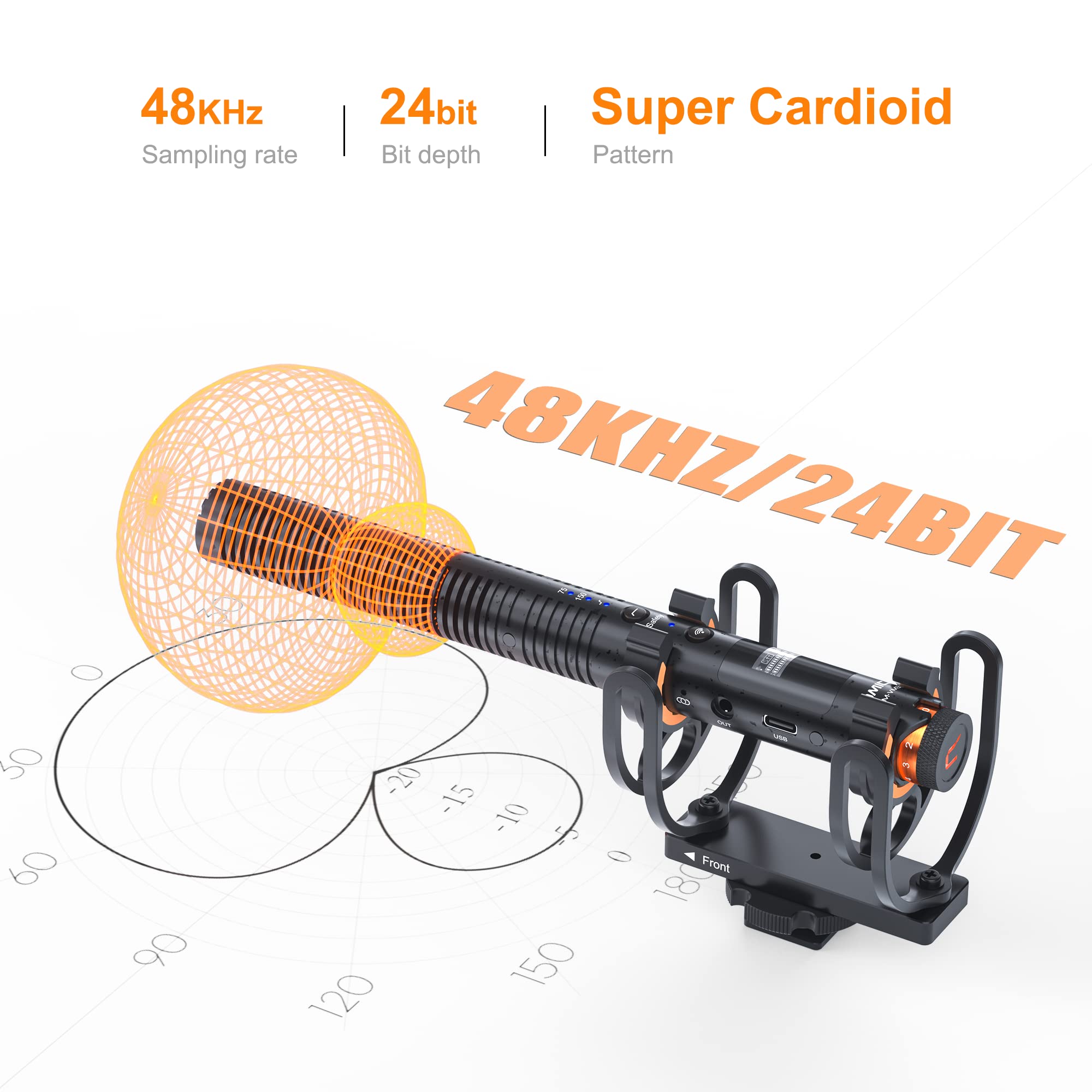 Foto 5 pulgar | Micrófono Shotgun Comica Vm30 Inalámbrico Supercardioide De 2,4 G - Venta Internacional.