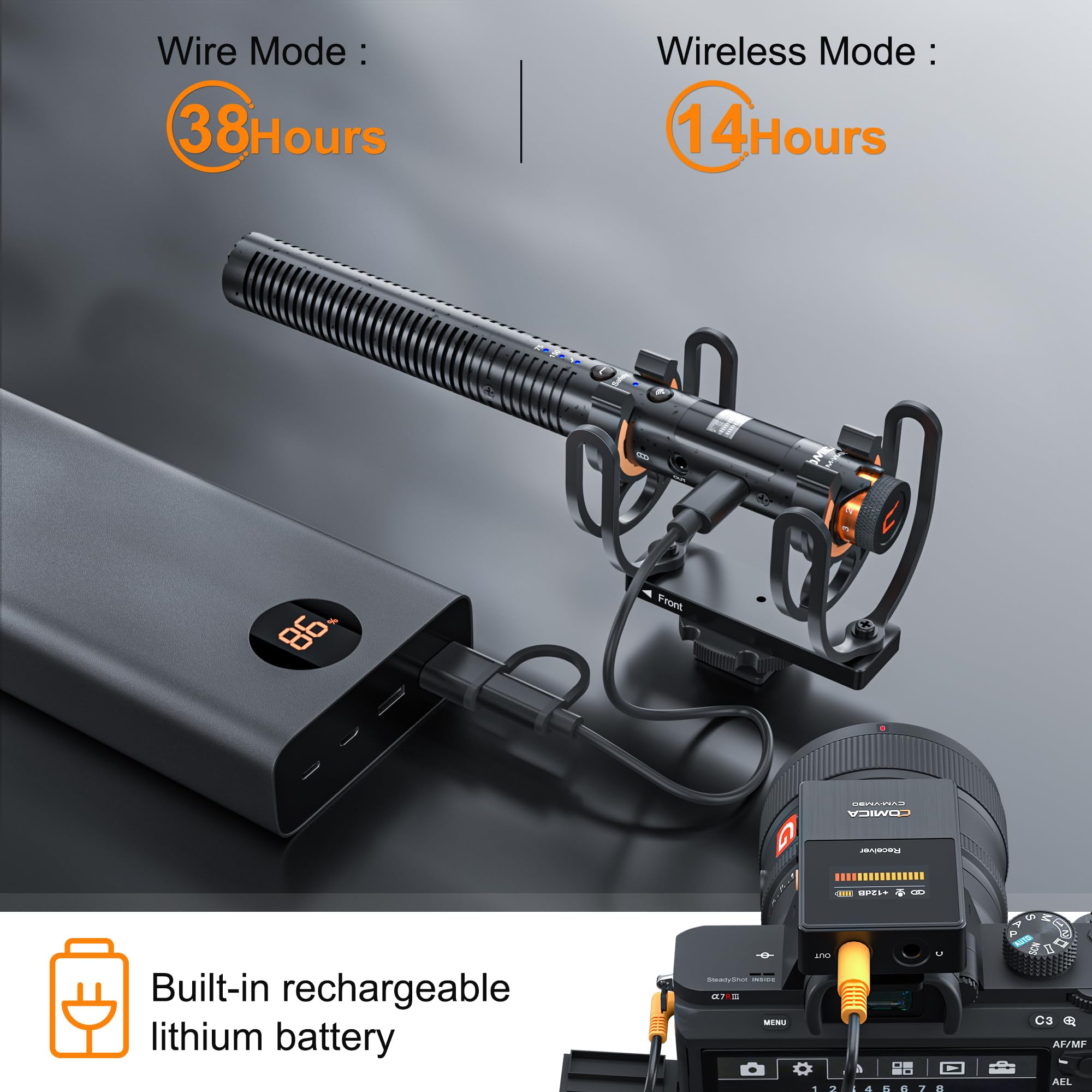Foto 7 pulgar | Micrófono Shotgun Comica Vm30 Inalámbrico Supercardioide De 2,4 G - Venta Internacional.
