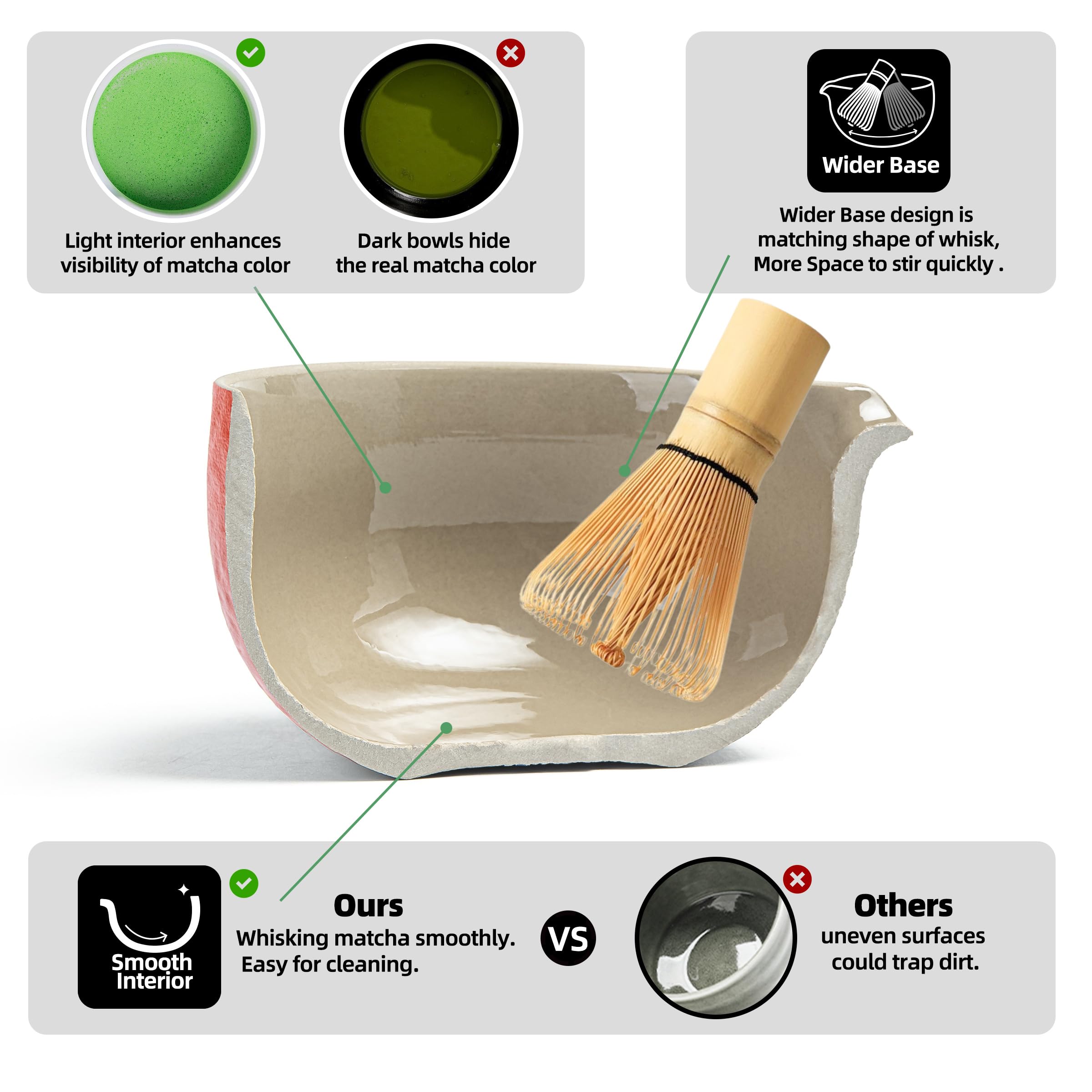 Foto 3 pulgar | Juego De Batidores Para Matcha Teanagoo, Cerámica, Rojo, Con Cuenco, 510 Ml, 2 Tazas - Venta Internacional.