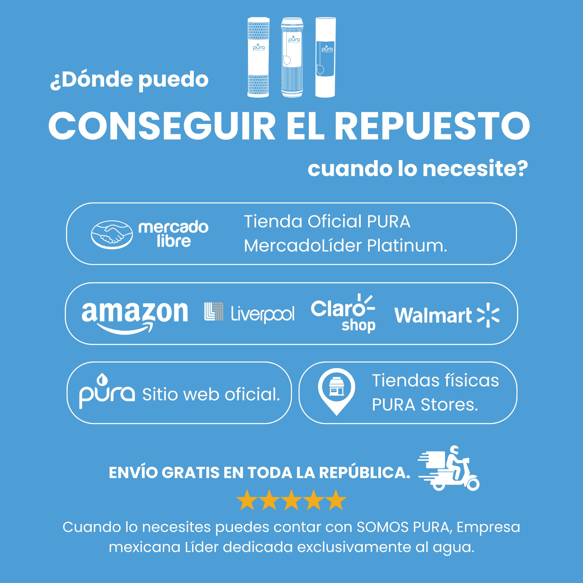 Foto 5 pulgar | Repuesto de Filtro Purificador Agua Pura Bali Rendimiento 12 meses