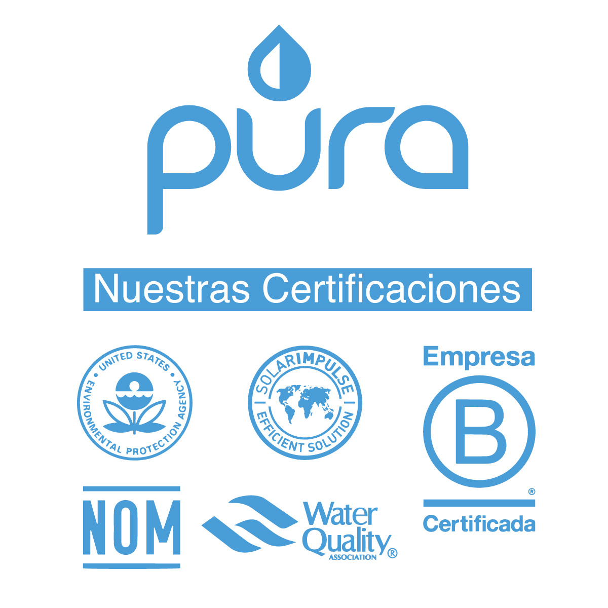 Foto 7 pulgar | Repuesto de Filtro Purificador Agua Pura Bali Rendimiento 12 meses