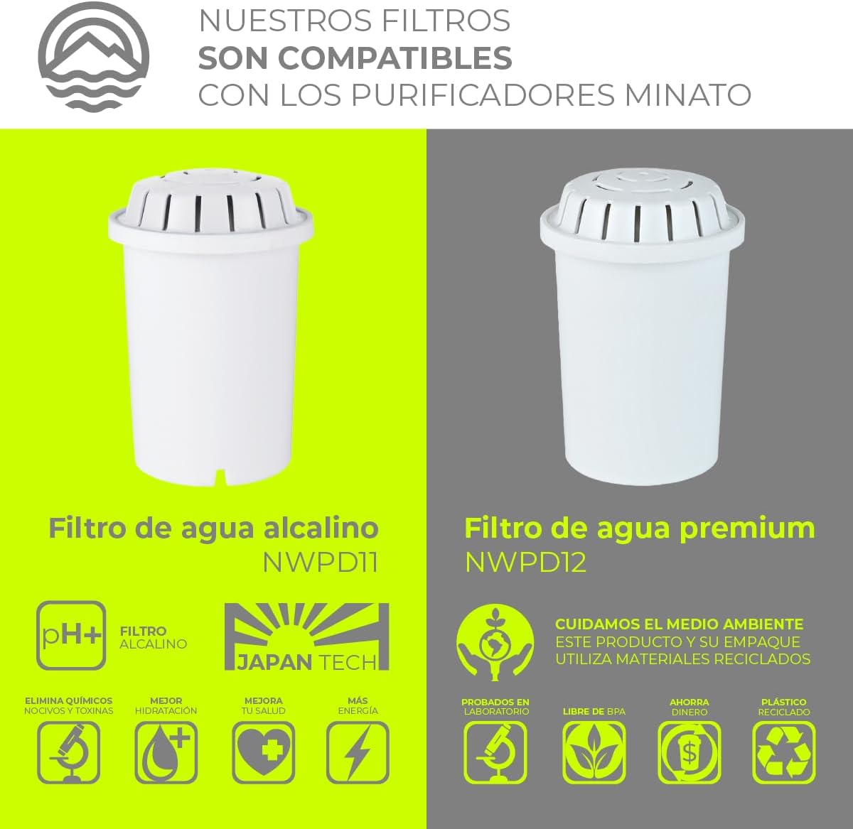 Foto 7 pulgar | Filtro Para Agua Minato Premium 2 Pack Nwpd12