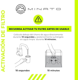 Foto 8 | Filtro Para Agua Alcalina Minato 2 Pzas Nwpd11