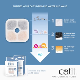 Foto 3 | Bebedero Con Filtro De Agua Catit Pixi Cat, Paquete De 3 Unidades, Color Blanco - Venta Internacional.