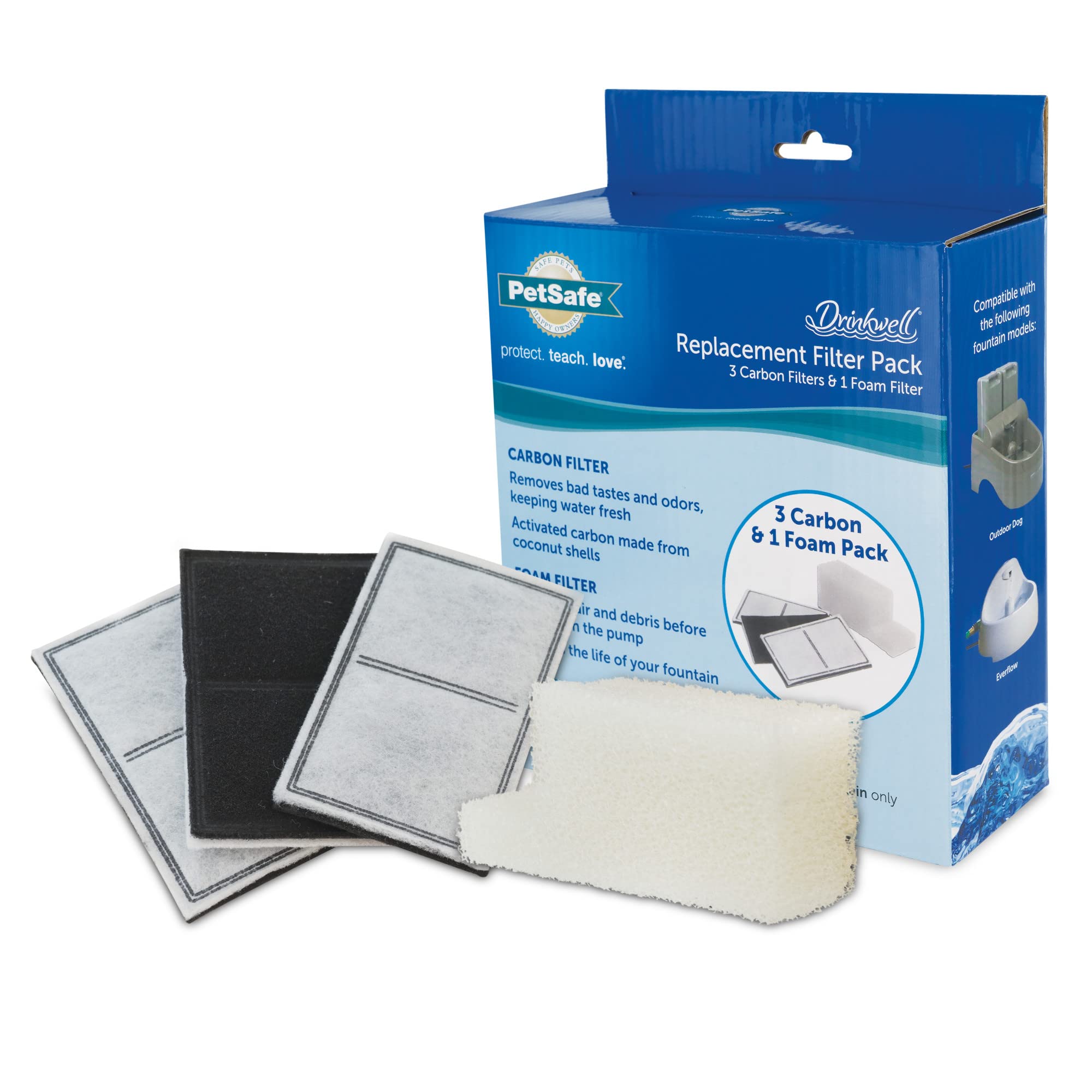 Kit De Filtros De Repuesto Petsafe Drinkwell Everflow Fountains - Venta Internacional.