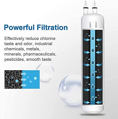 Foto 4 pulgar | Recambio De Filtro De Agua Τеnmore 9083 (paquete De 3) - Leave - Venta Internacional.