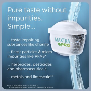Foto 5 | Cartucho de Filtro de Agua Brita Maxtra Pro All-in-1 6 Piezas - Venta Internacional