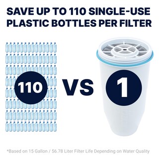 Foto 4 | Filtro De Repuesto Zerowater 5-stage 0 Tds, Paquete De 6, Blanco - Venta Internacional.