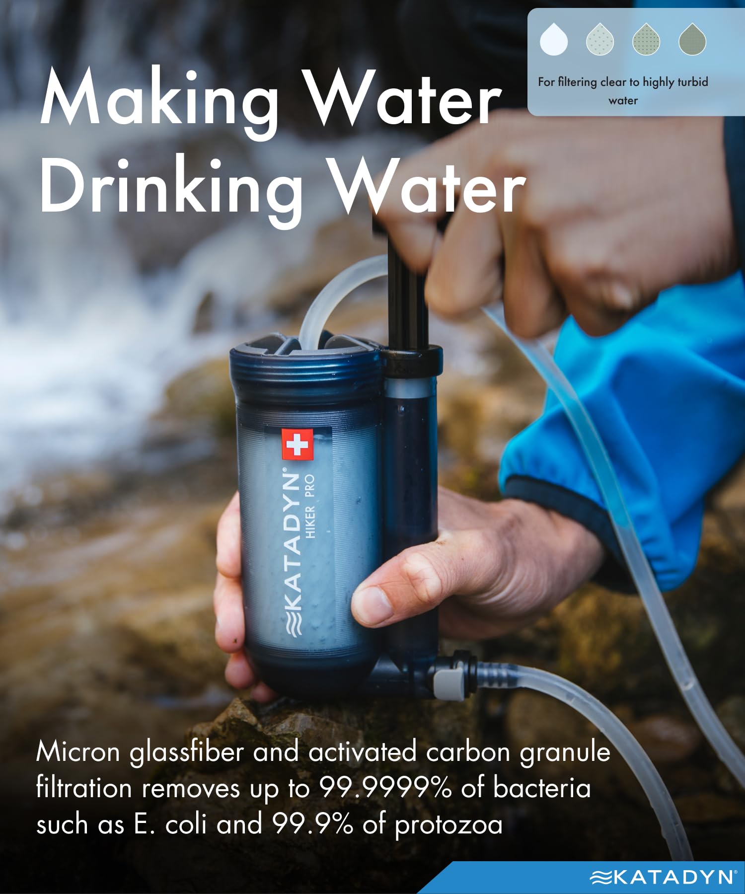 Foto 4 pulgar | Cartucho De Repuesto Katadyn Hiker Pro Para Filtro De Agua - Venta Internacional.