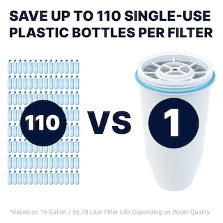 Foto 5 | Filtro De Repuesto Zerowater 5-stage 0 Tds Paquete De 4 - Venta Internacional.