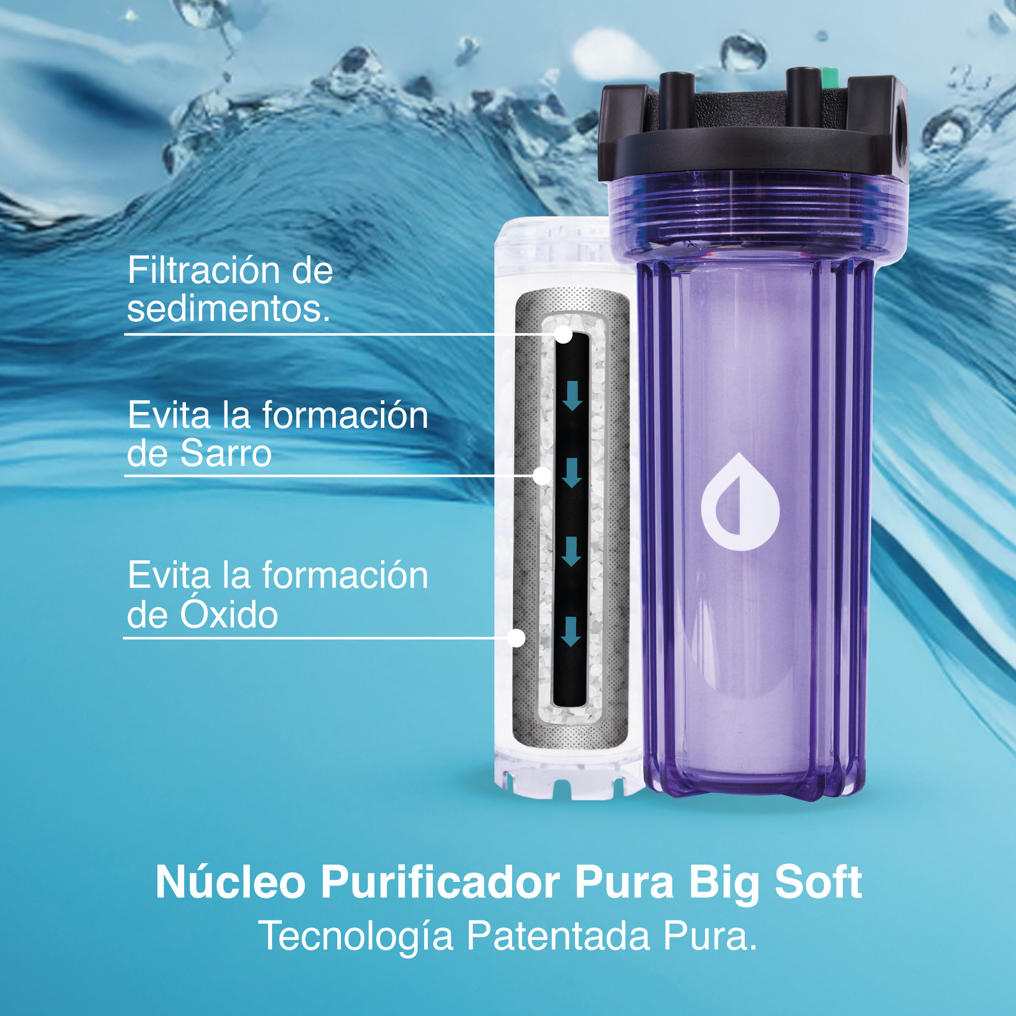 Foto 4 pulgar | Filtro Cartucho Repuesto Purificador Arsénico Metales Paso 2