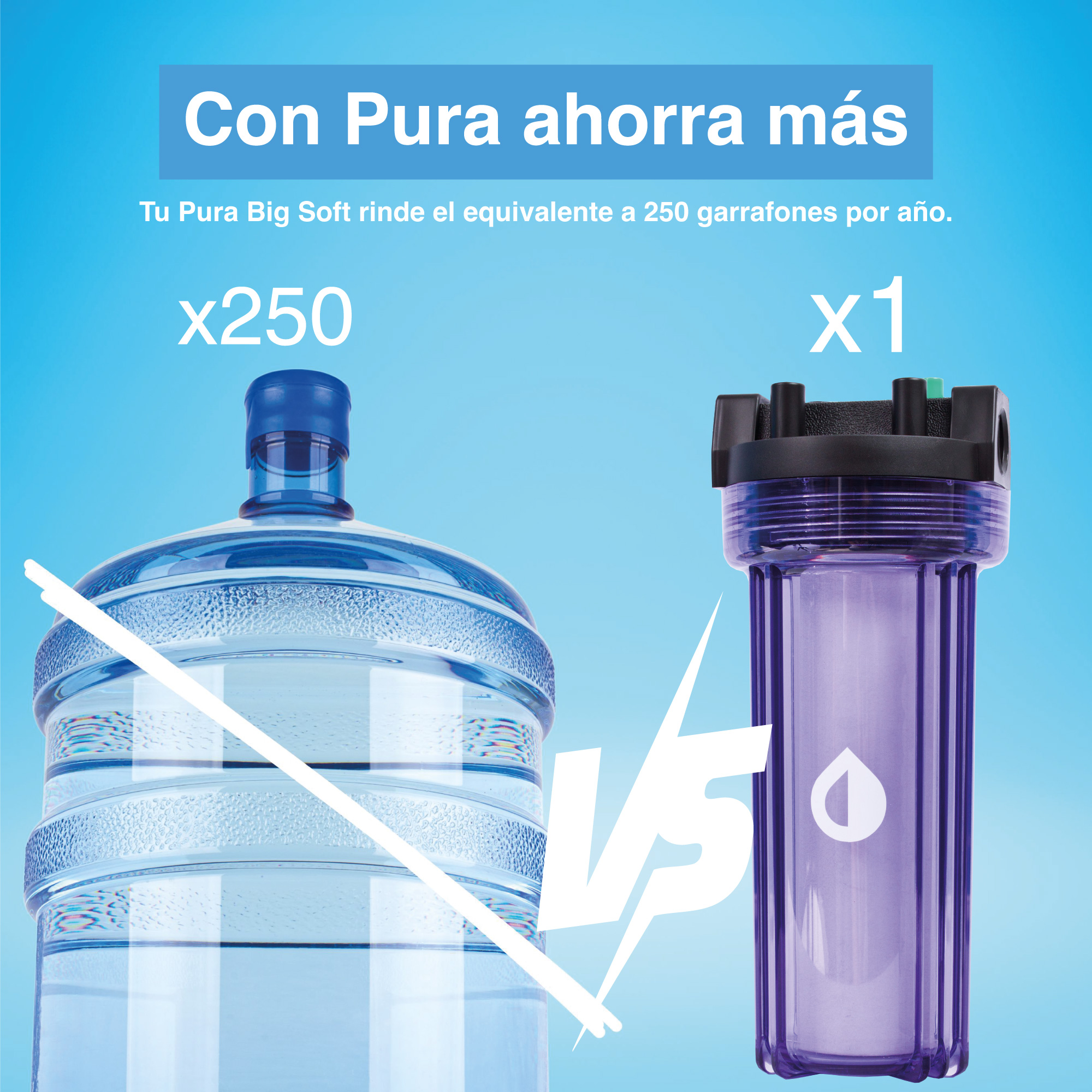 Foto 5 pulgar | Filtro Cartucho Repuesto Purificador Arsénico Metales Paso 2