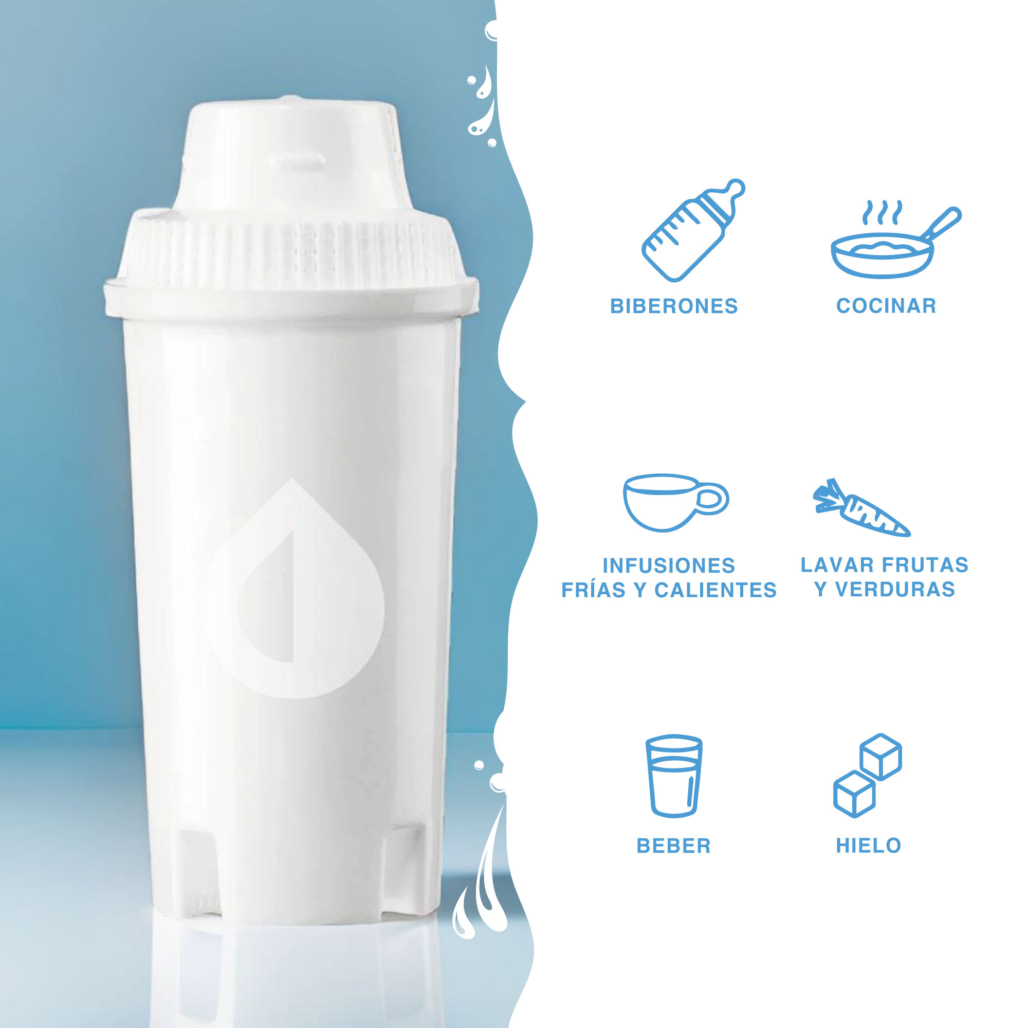 Foto 4 pulgar | Cartuchos de Filtrado de Agua para Jarra y Dispensador Pura Bell 6 Pack