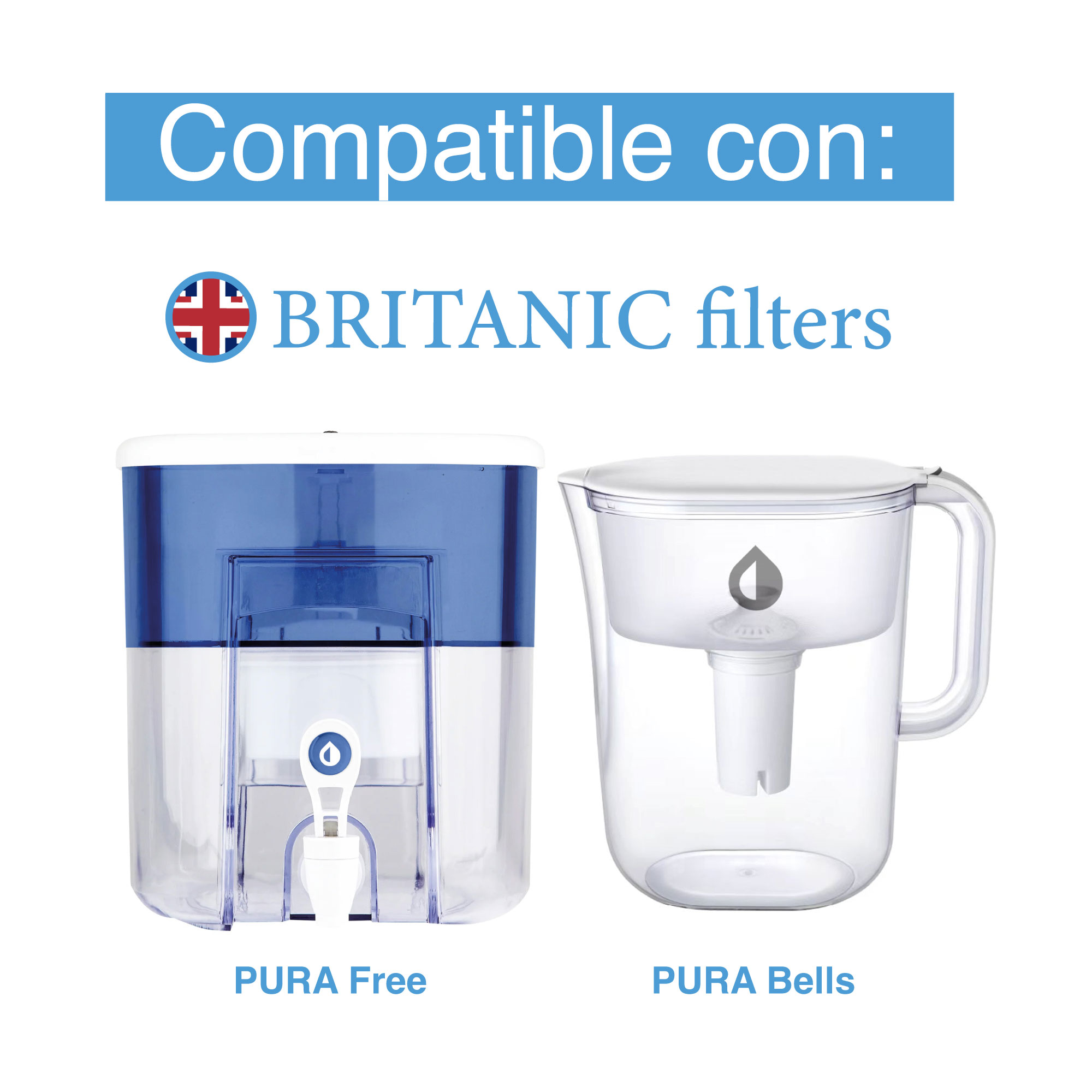 Foto 5 | Cartuchos de Filtrado de Agua para Jarra y Dispensador Pura Bell 6 Pack