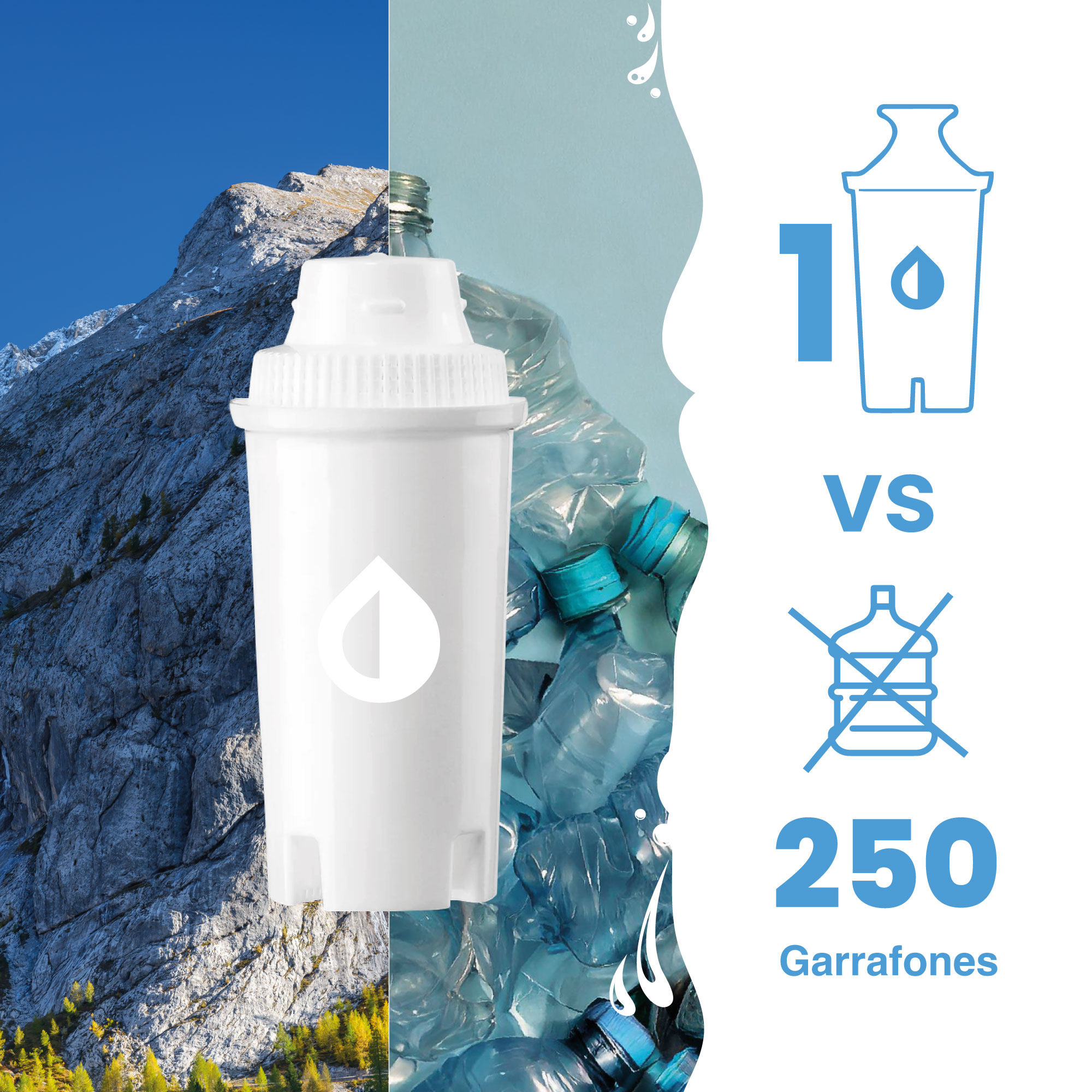 Foto 7 | Cartuchos de Filtrado de Agua para Jarra y Dispensador Pura Bell 6 Pack
