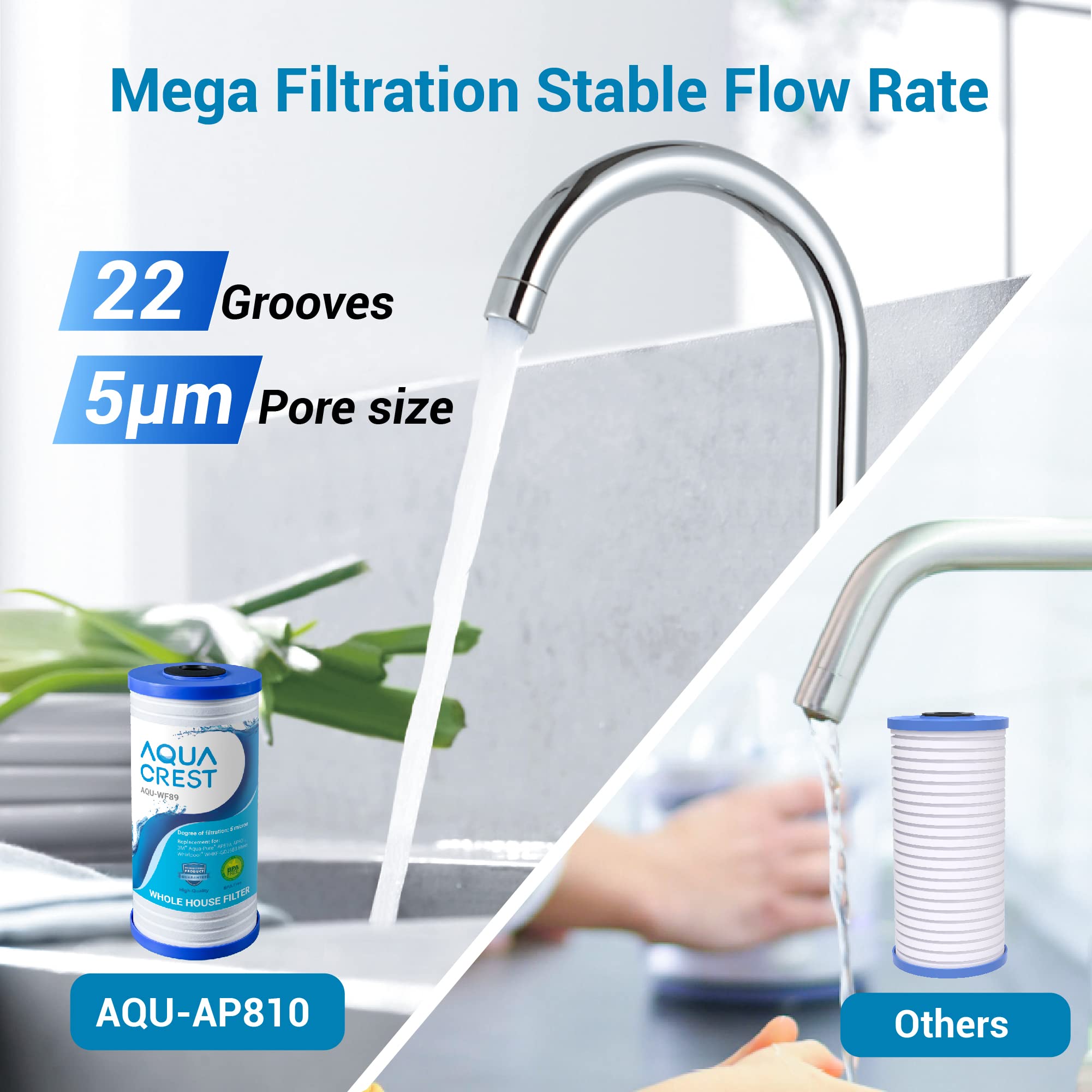 Foto 7 pulgar | Filtro De Agua De Repuesto Aqua Crest Ap810 Para 3m Aqua-pure - Venta Internacional.