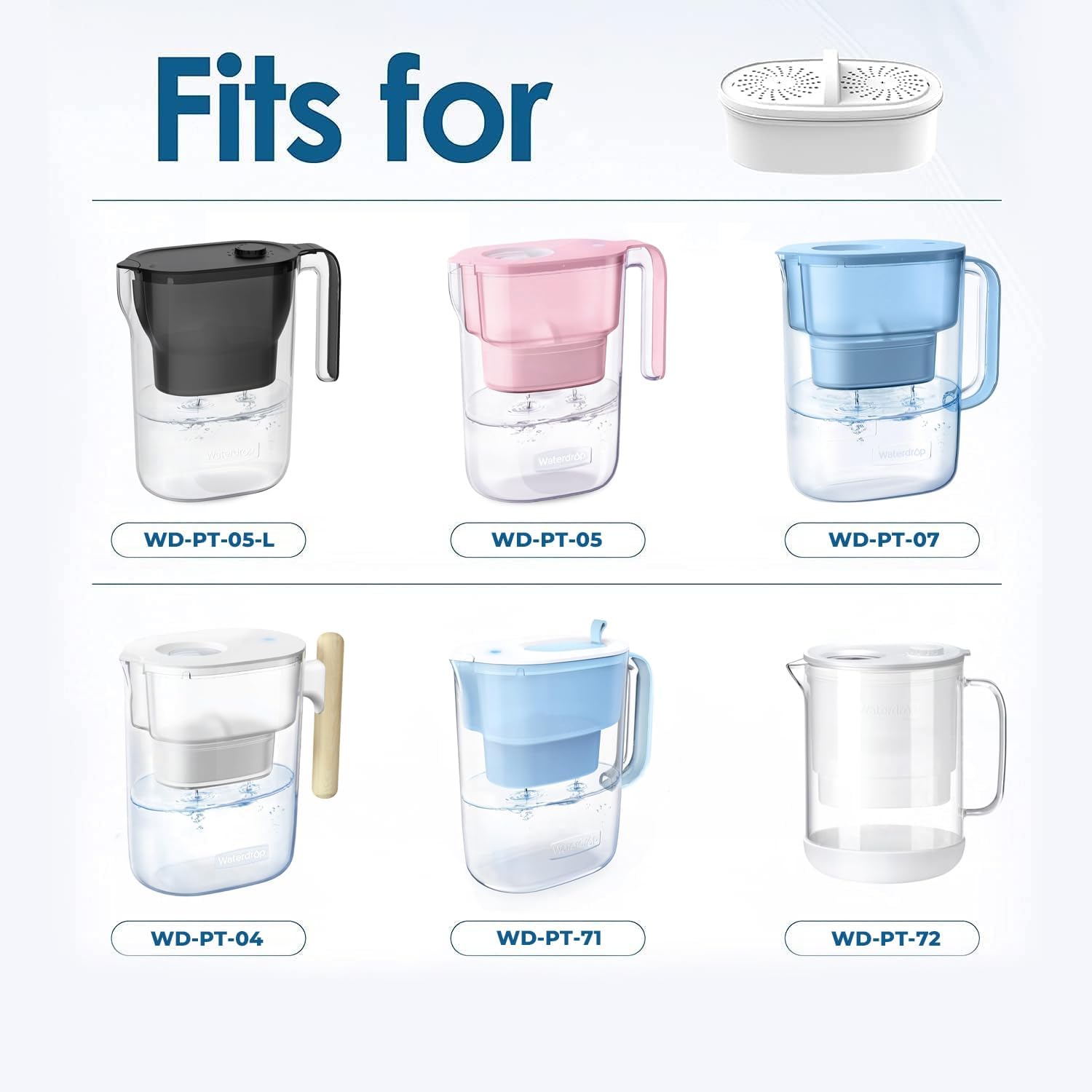 Foto 3 pulgar | Filtro De Agua De Repuesto Para La Filtración Waterdrop Pitcher - Venta Internacional.