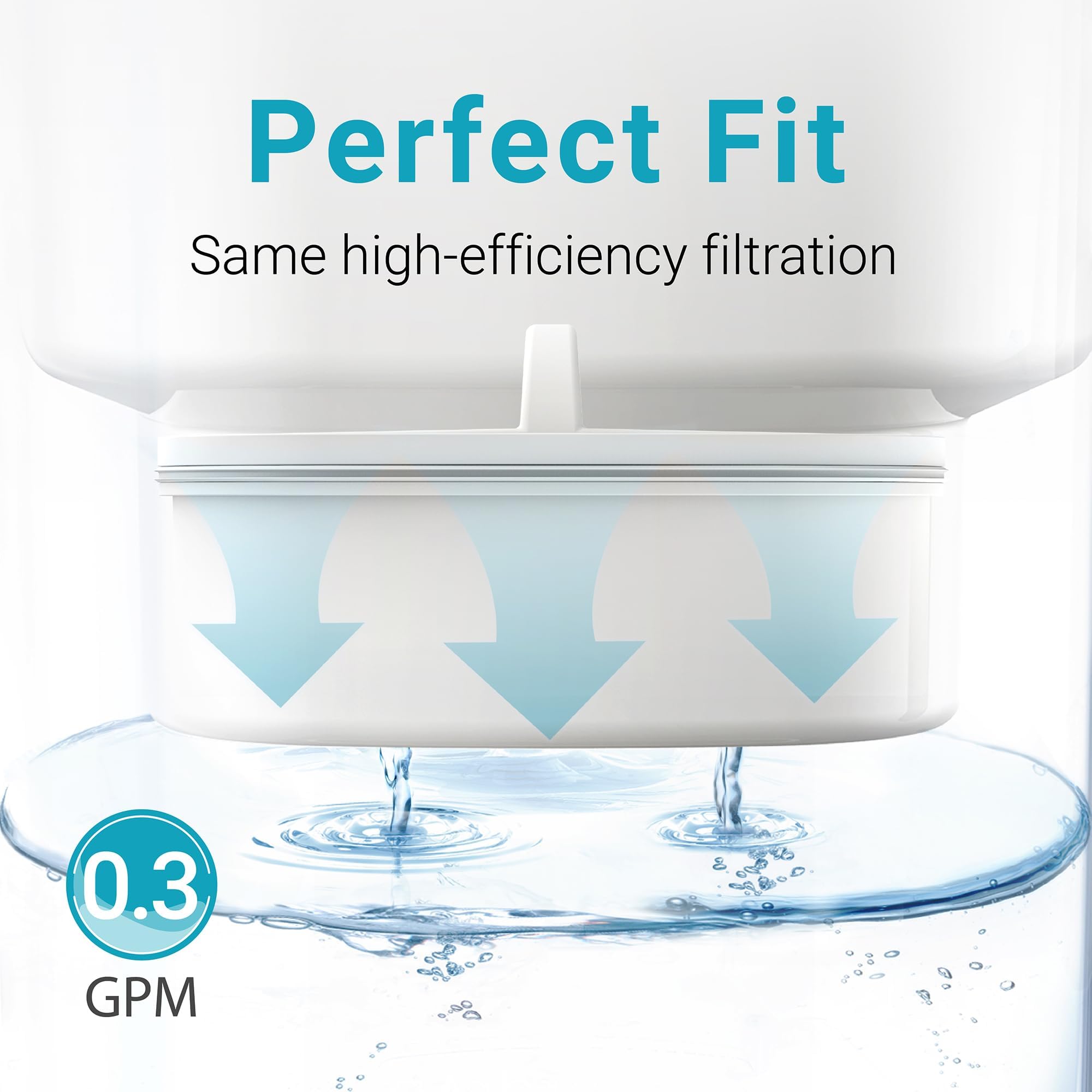 Foto 5 | Filtro De Agua De Repuesto Para La Filtración Waterdrop Pitcher - Venta Internacional.