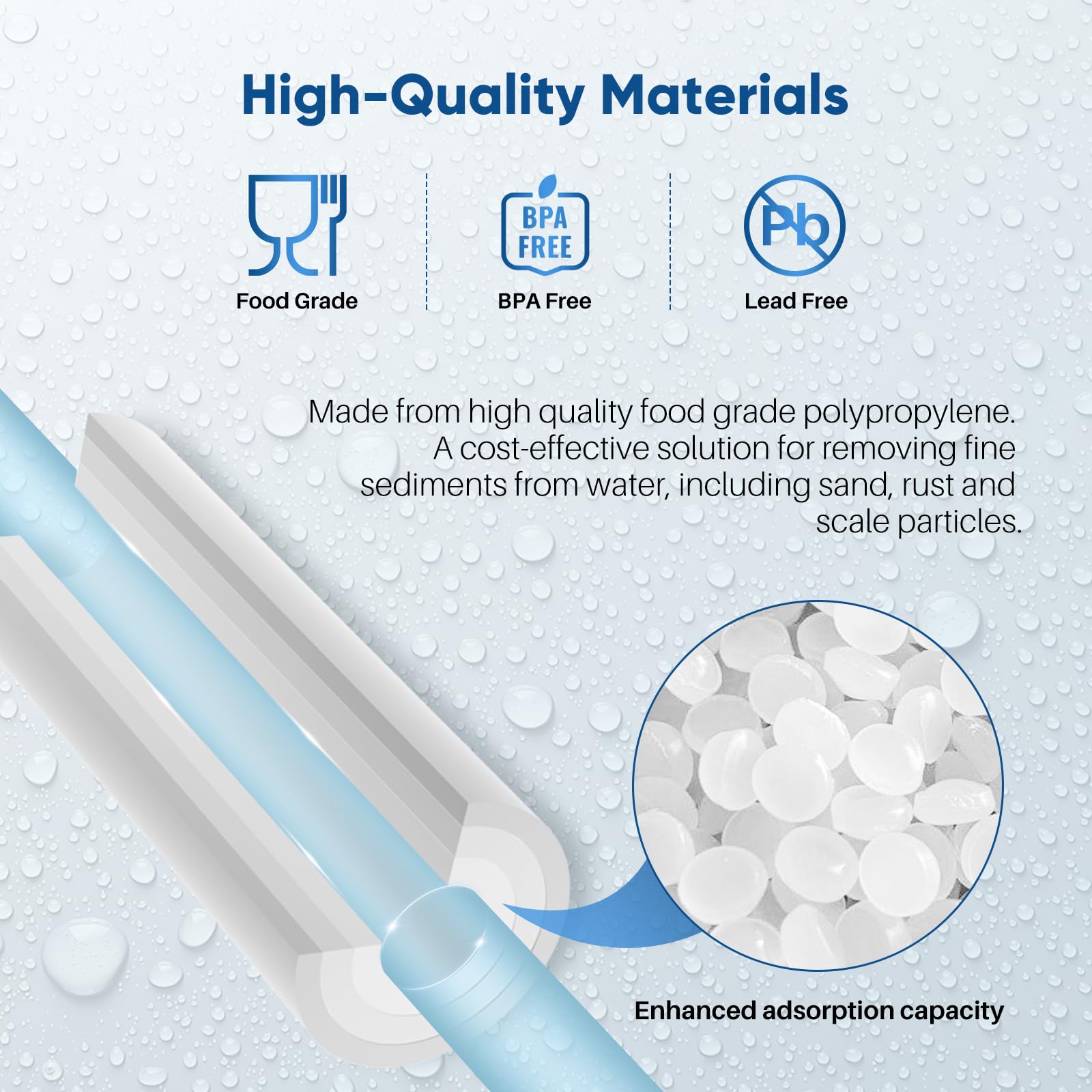 Foto 6 | Cartucho De Filtro De Agua Pureplus  5 Micras  10 X 2 5 Pulgadas  Paquete De 4 - Venta Internacional.