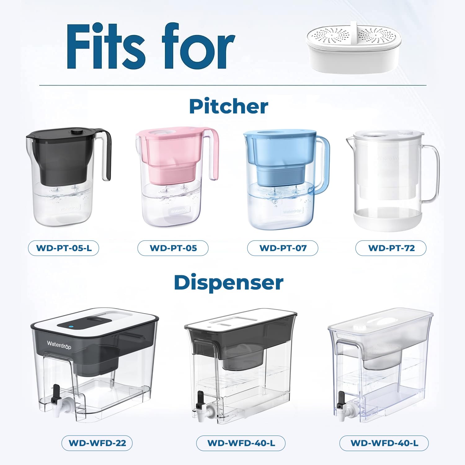 Foto 3 pulgar | Filtro De Agua De Repuesto Aqua Crest Para Waterdrop Pitcher - Venta Internacional.