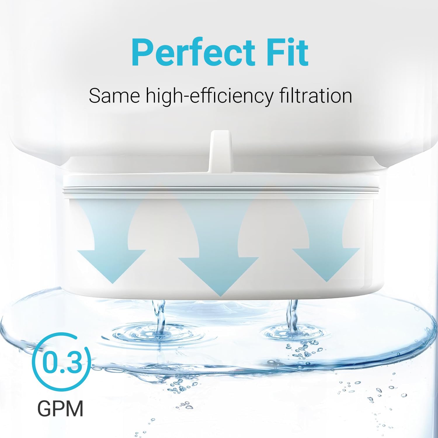 Foto 6 pulgar | Filtro De Agua De Repuesto Aqua Crest Para Waterdrop Pitcher - Venta Internacional.