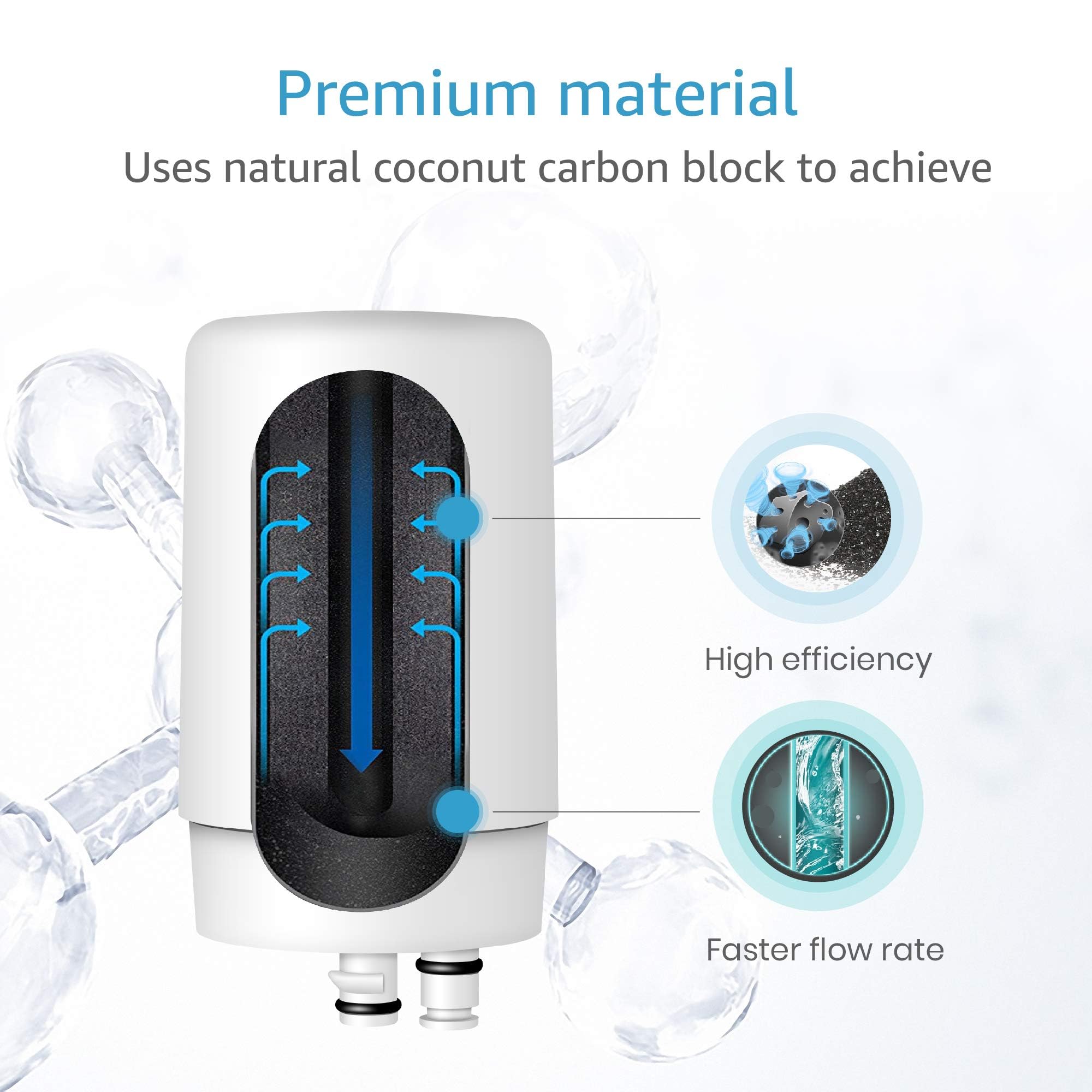 Foto 4 pulgar | Filtro De Grifo De Repuesto Aqua Crest Para Brita  36311 (x3) - Venta Internacional.