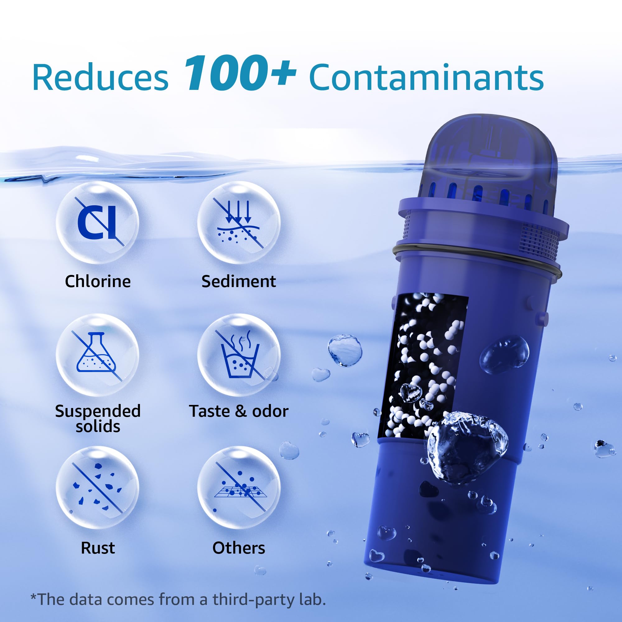 Foto 5 | Filtro De Agua Pitcher Aqua Crest De Repuesto Para Pur Ppt700w - Venta Internacional.