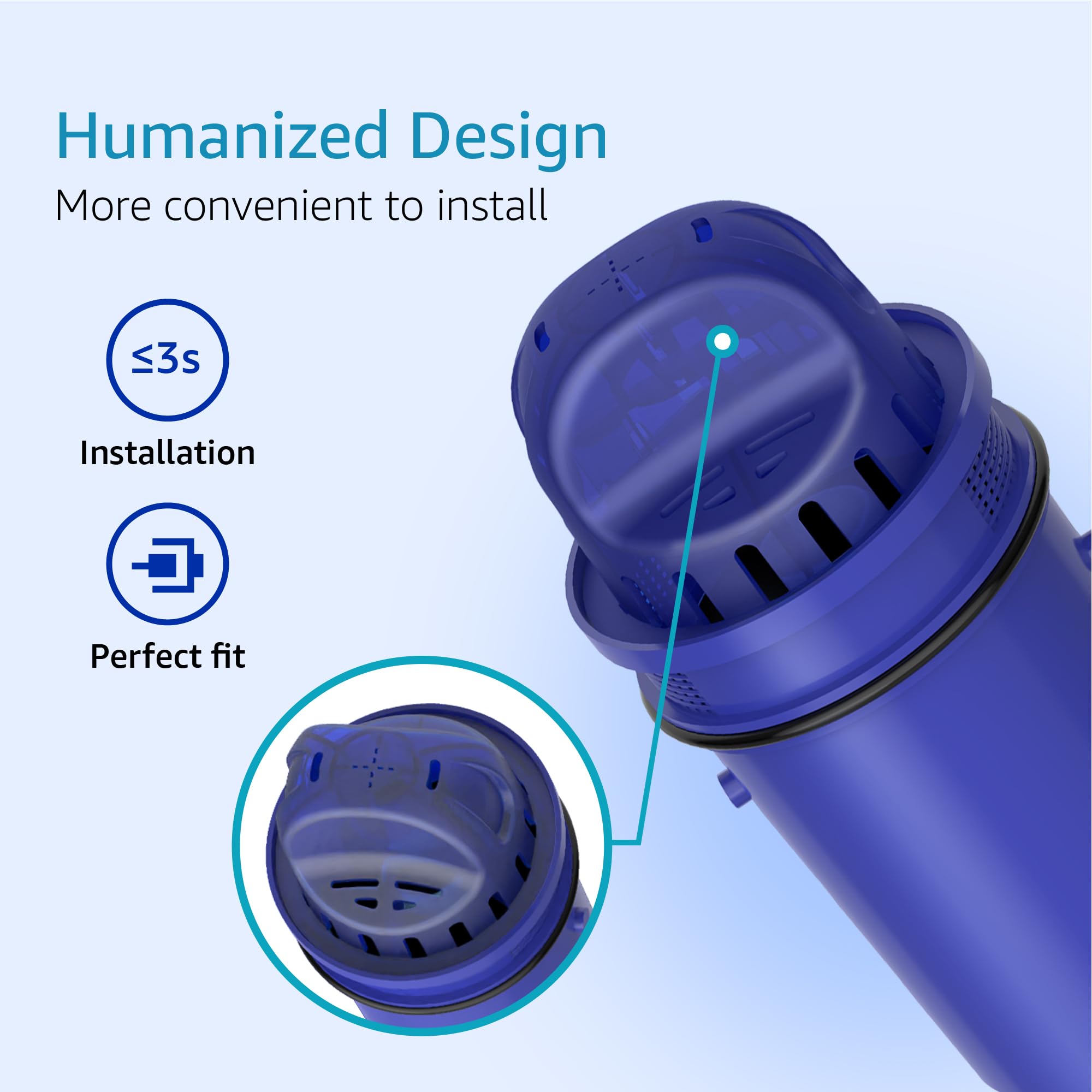 Foto 7 pulgar | Filtro De Agua Pitcher Aqua Crest De Repuesto Para Pur Ppt700w - Venta Internacional.