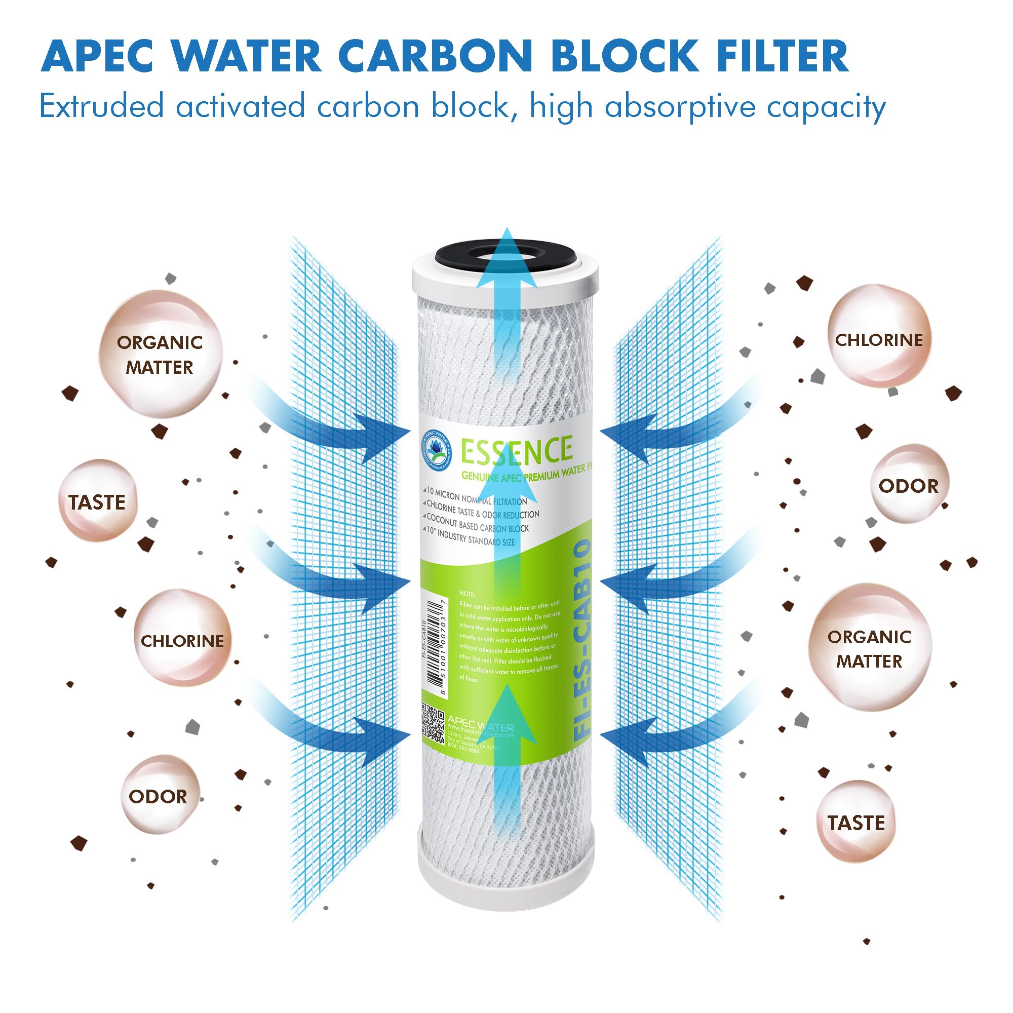 Foto 5 | Juego De Prefiltros De Repuesto Apec Water Filter-set-es Para Ro - Venta Internacional.