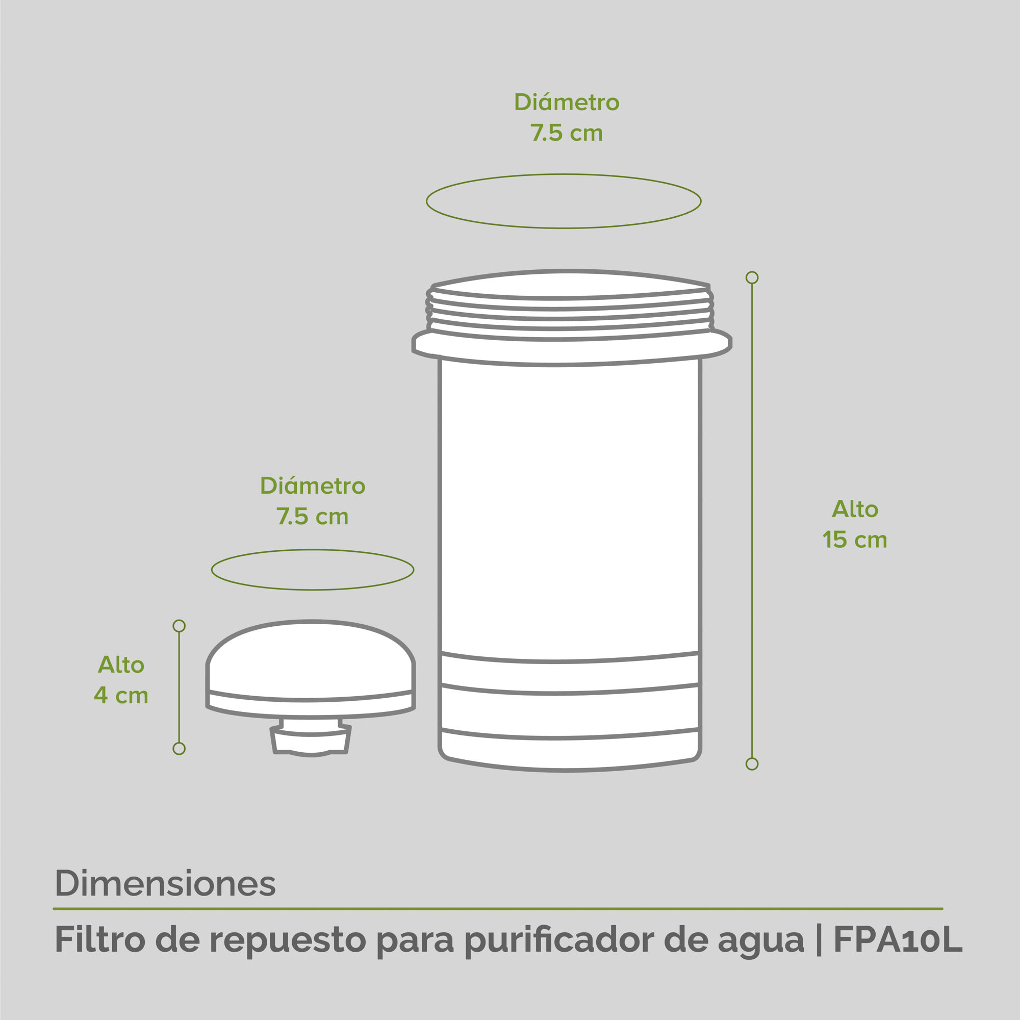 Foto 4 pulgar | Filtro de Repuesto Purificador de Agua Avera FPA10L color Blanco 10 L