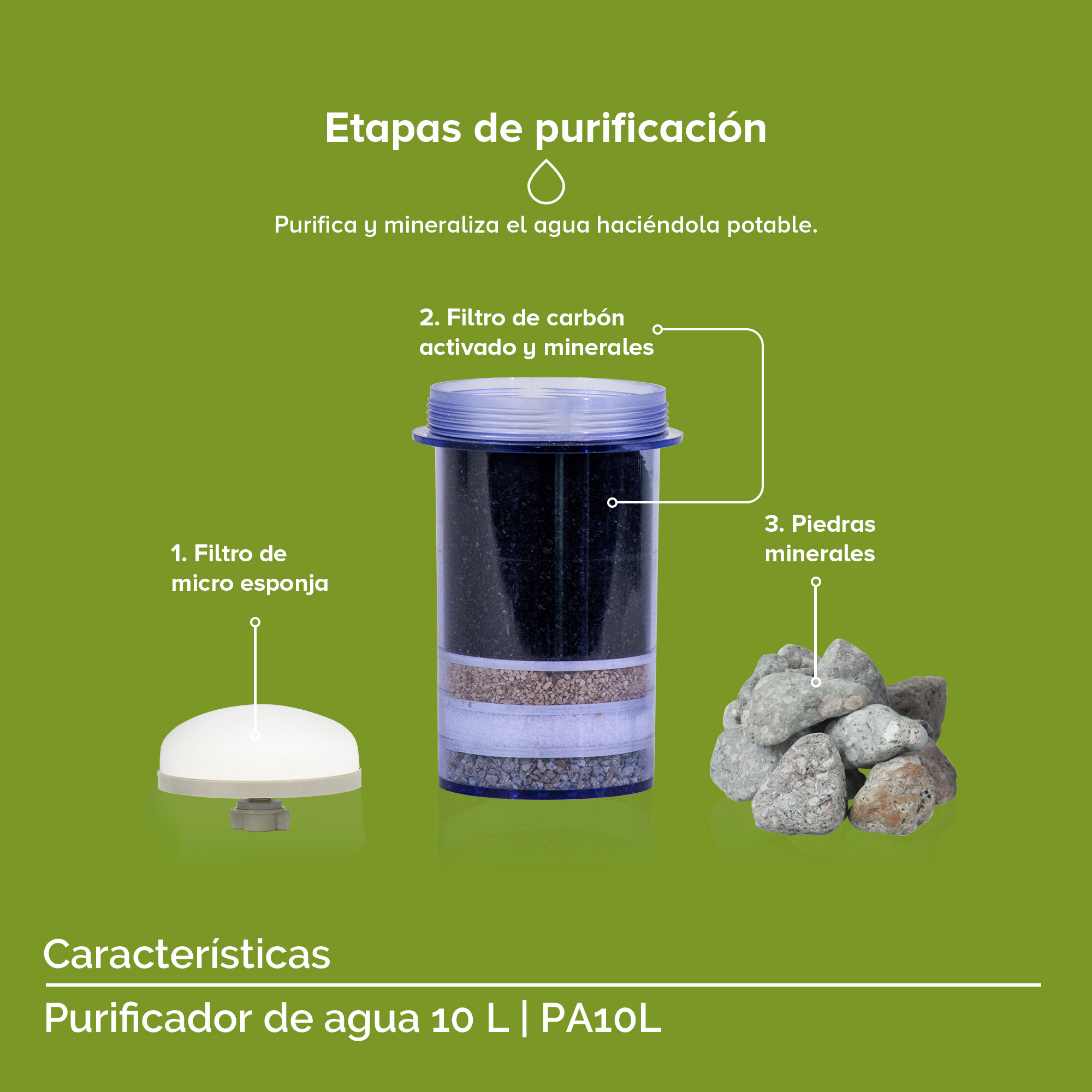 Foto 5 | Purificador de Agua Avera PA10L color Blanco 10 L Filtro de Agua