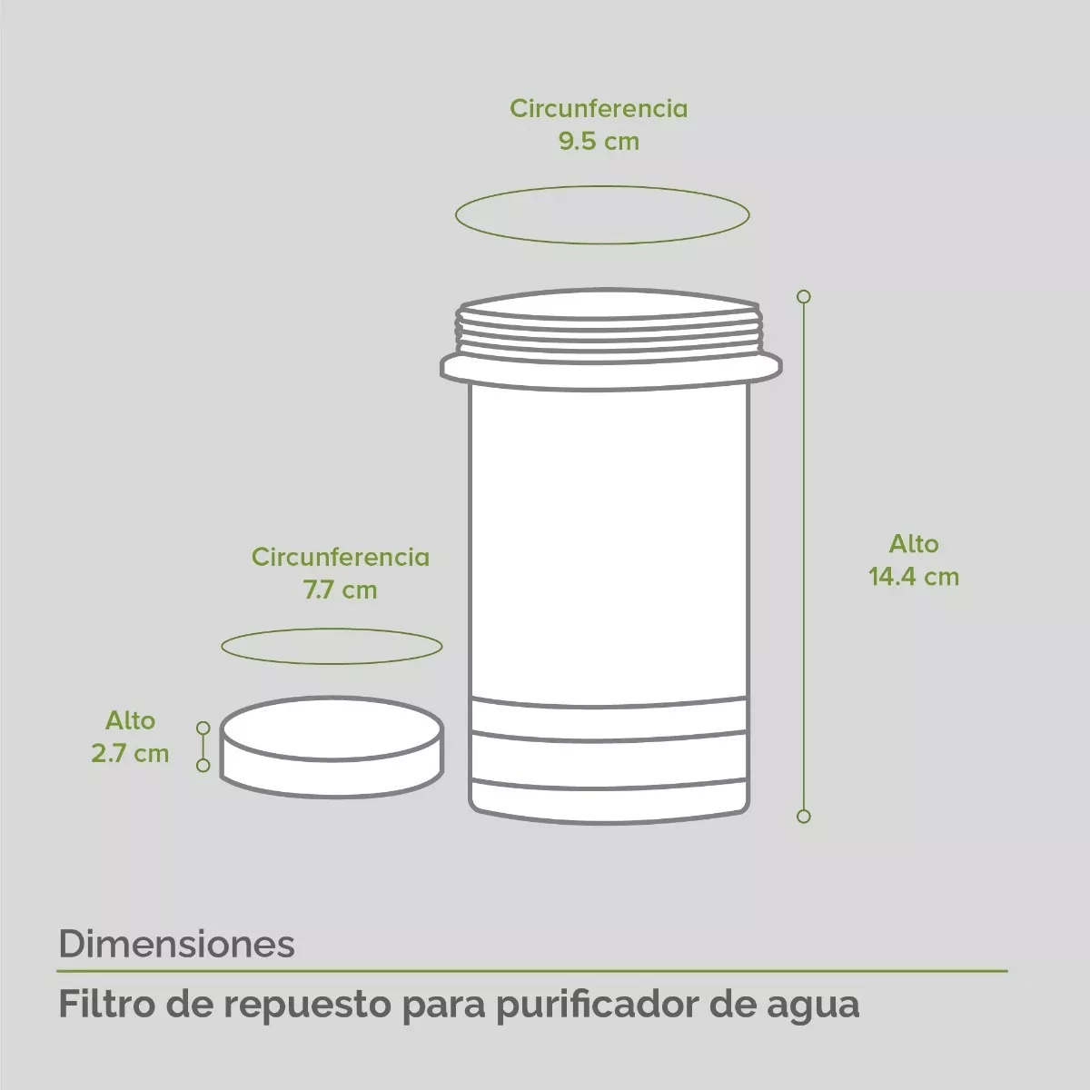 Foto 3 | Filtro de Repuesto para Purificador de Agua Eo Safe Imports Esi-8203 5 Litros Multicolor