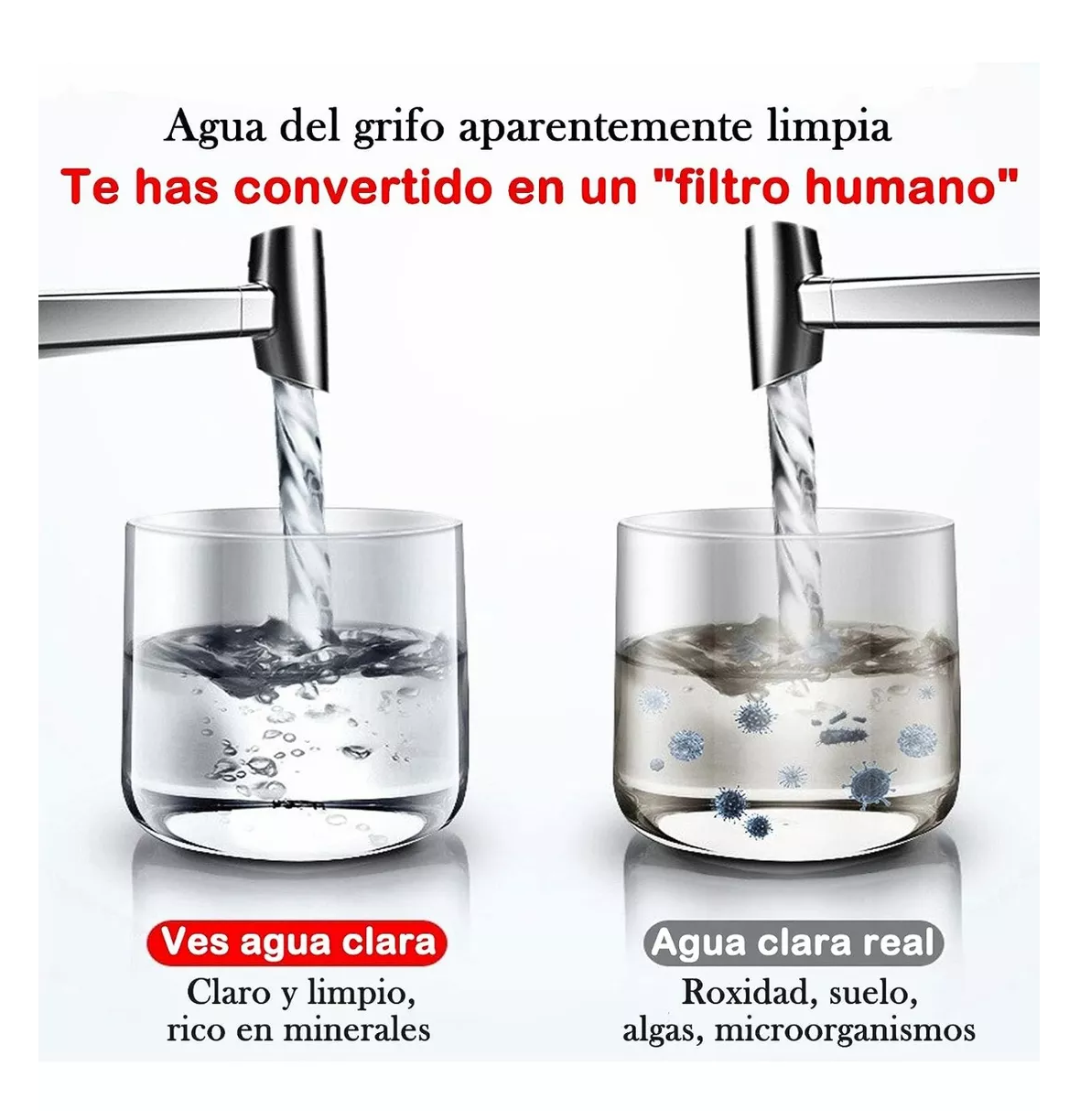 Foto 4 | Filtro De Agua Hogar Mini -elimina Cloro/filtrante Adicional Blanco