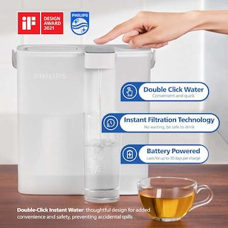 Foto 3 | Cartuchos De Filtro De Repuesto Philips Gozero Awp231, Paquete De 3 - Venta Internacional.