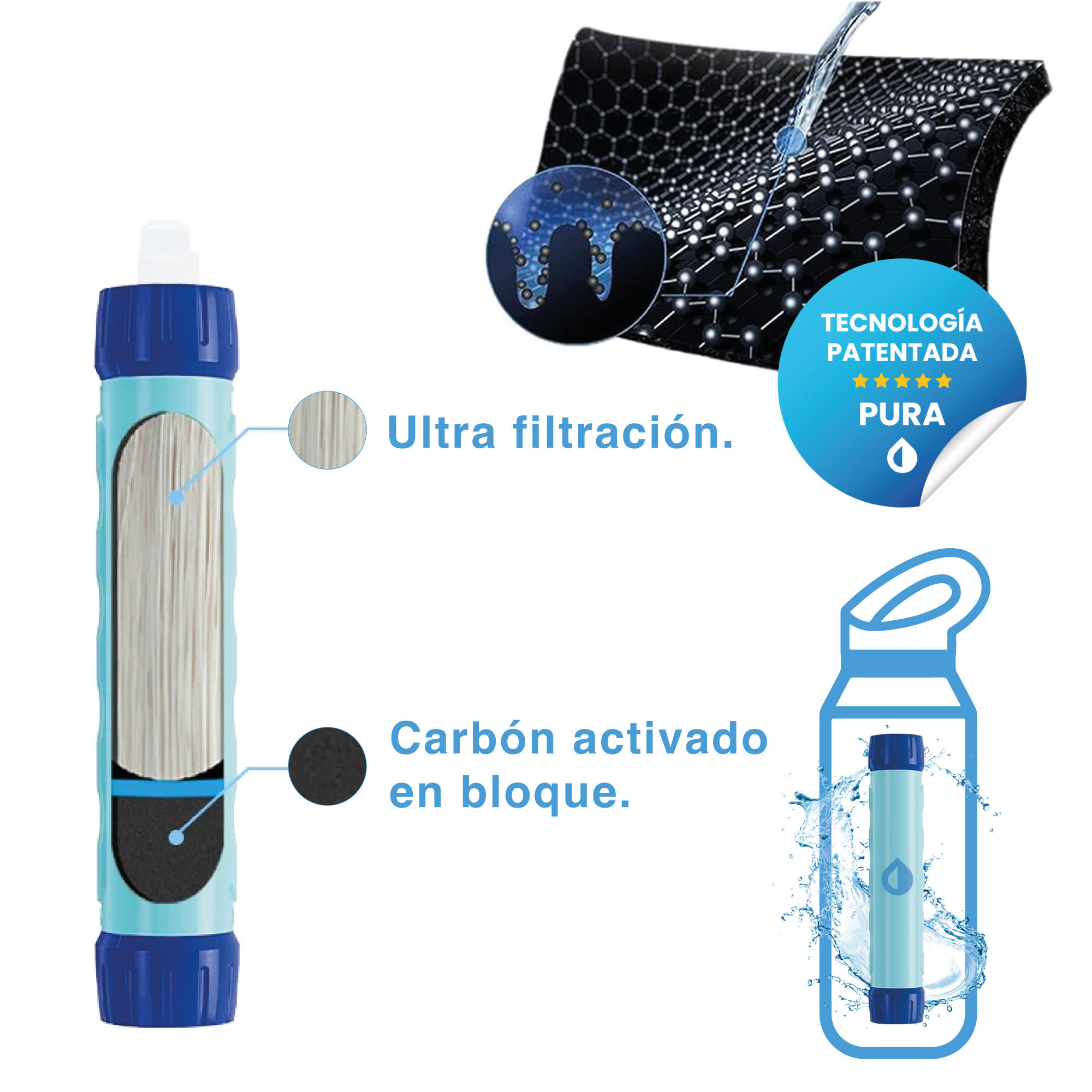 Foto 8 pulgar | Termo Pura Sport Térmico 1.2 l con Purificador Agua Acero Blanco