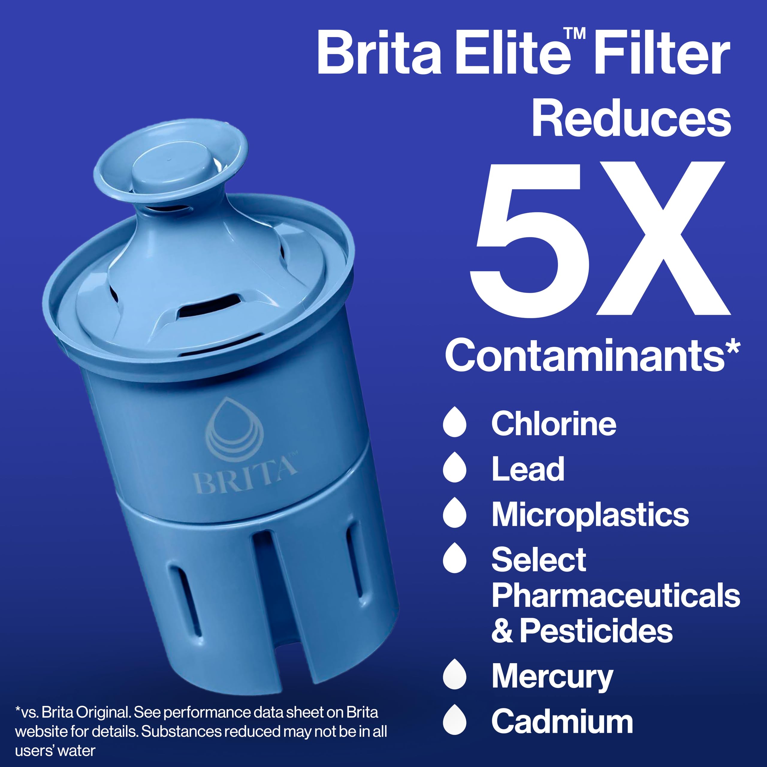 Foto 3 | Filtros de Agua Brita Elite 2 Unidades Azul - Venta Internacional