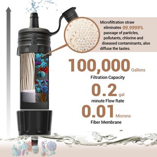 Foto 2 | Filtro De Agua Naturenova Mini Portable Emergency, Paquete De 2 - Venta Internacional.
