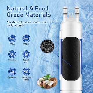 Foto 5 | Paquete De 3 Filtros De Agua Compatibles Con Fppwfu01, Purepour Pwf-1 - Venta Internacional.