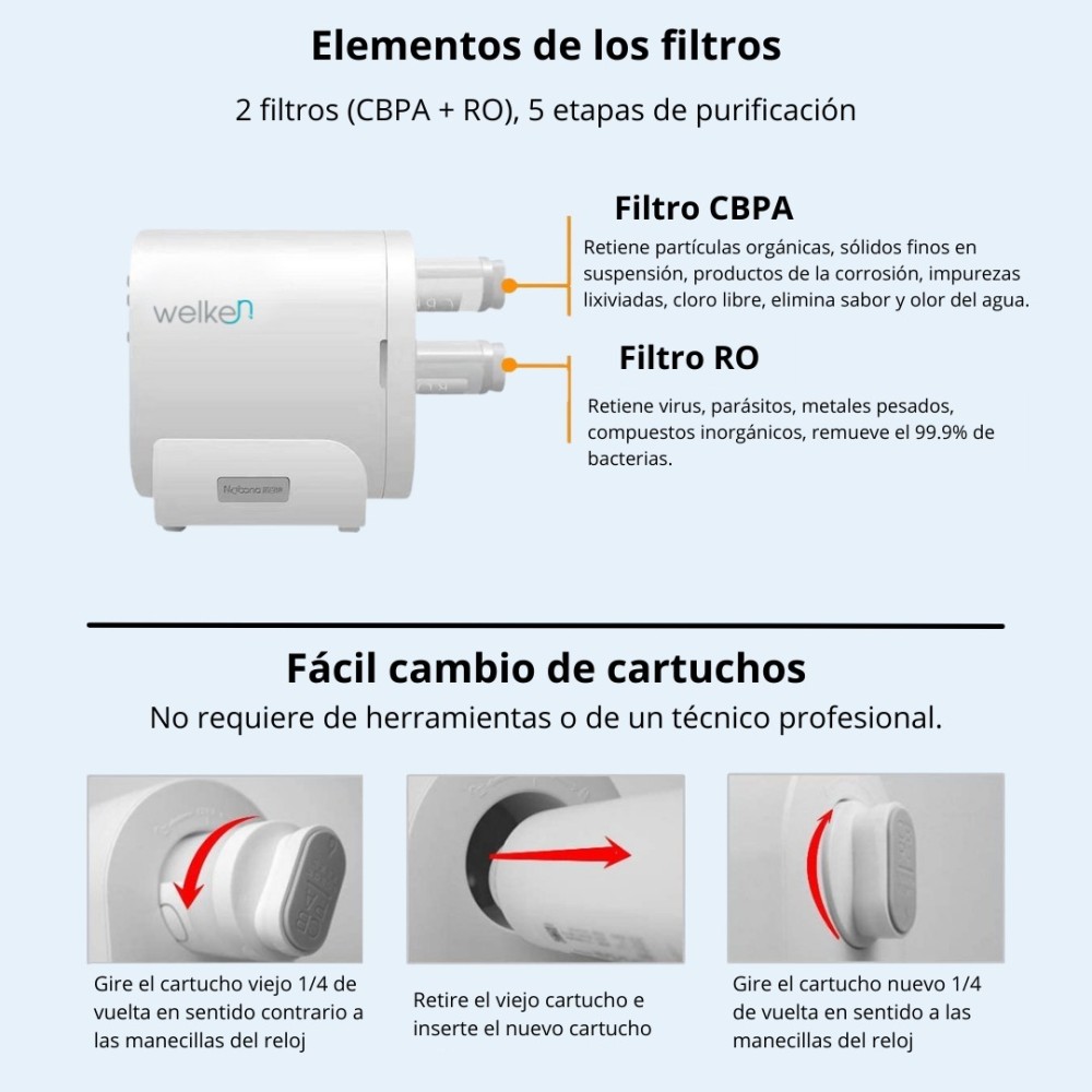 Foto 5 pulgar | Cartucho Filtro Agua Osmosis Welken Ro Color Gris