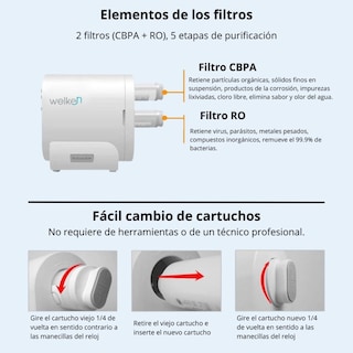 Foto 4 | Cartucho Filtro Agua Osmosis Welken Ro Color Gris