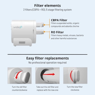 Foto 4 | Filtro Agua Welken 01 Color Blanco Osmosis Inversa + Carbón