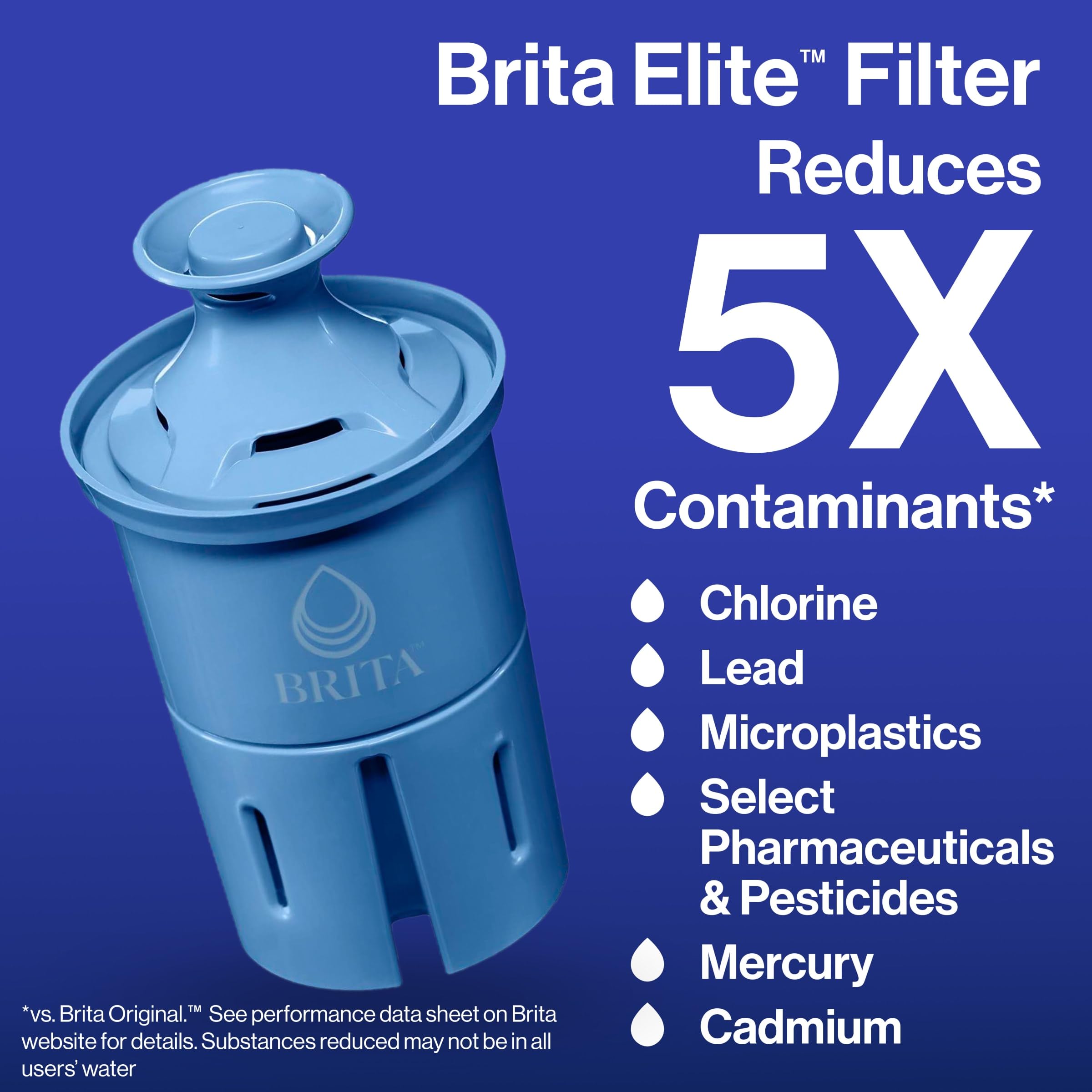 Foto 5 pulgar | Jarra Con Filtro De Agua Brita Metro Elite De 1,4 Litros, Capacidad Para 6 Tazas - Venta Internacional.