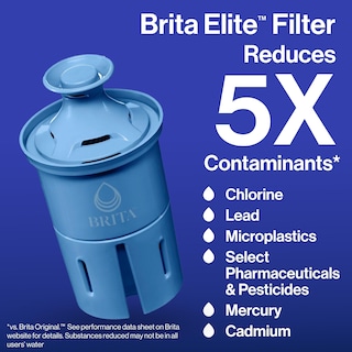 Foto 4 | Jarra Con Filtro De Agua Brita Metro Elite De 1,4 Litros, Capacidad Para 6 Tazas - Venta Internacional.