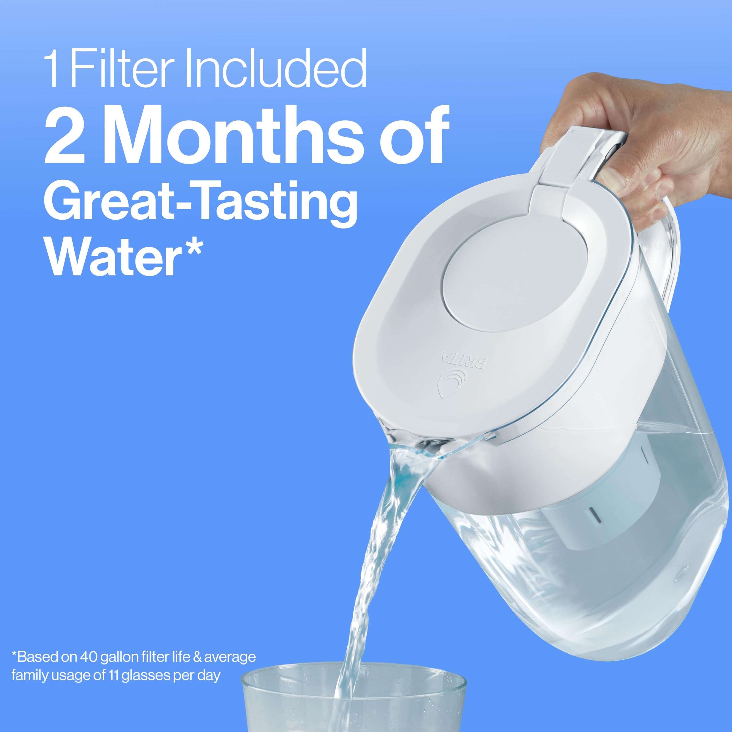 Foto 6 pulgar | Jarra Con Filtro De Agua Brita Metro, 1,4 Litros, Capacidad Para 6 Tazas, Color Blanco - Venta Internacional.